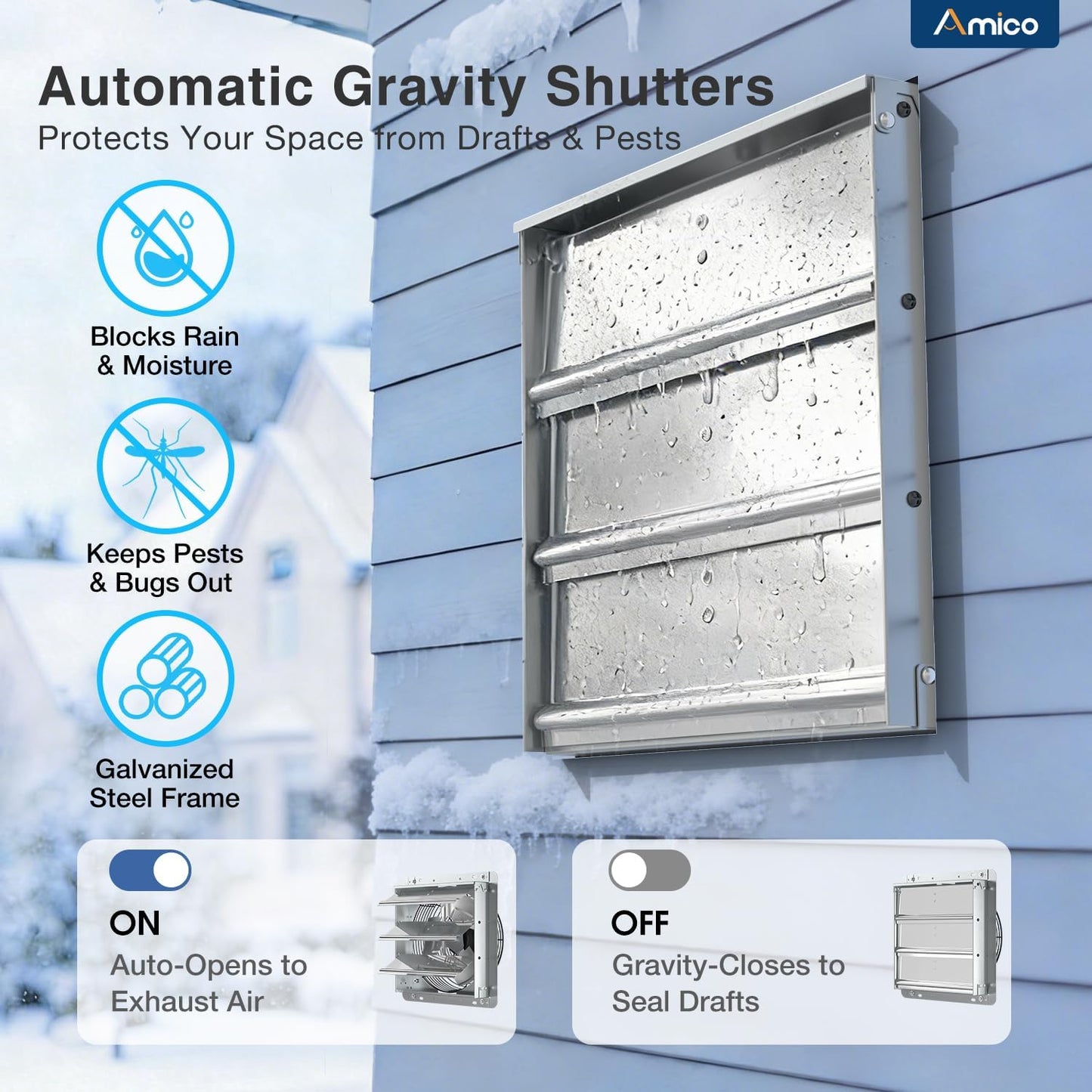 Amico 12" Smart Shutter Exhaust Fan with Thermostat & 8 Speed, 1282 CFM (Up To 1600 Sq.Ft), 25W Energy Saving Brushless DC Motor, Wall Mount Garage/Attic/Greenhouse Vent Fan, Plug & Play, FCC