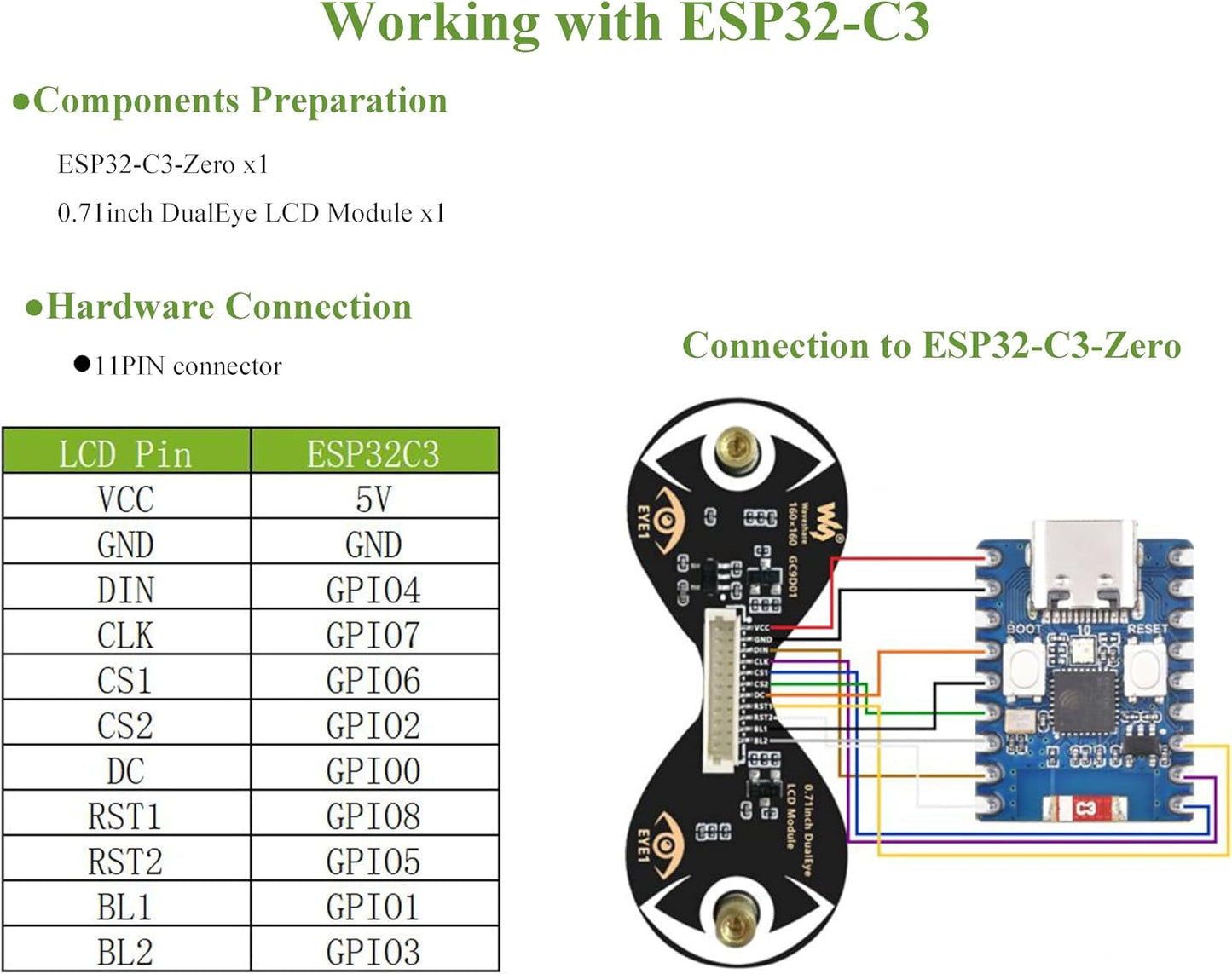 Wonrabai 0.71inch 160160 65K ESP32/Pico GC9D01 Double Eye Round LCD Display Module, Resolution, Colors, IPS Display