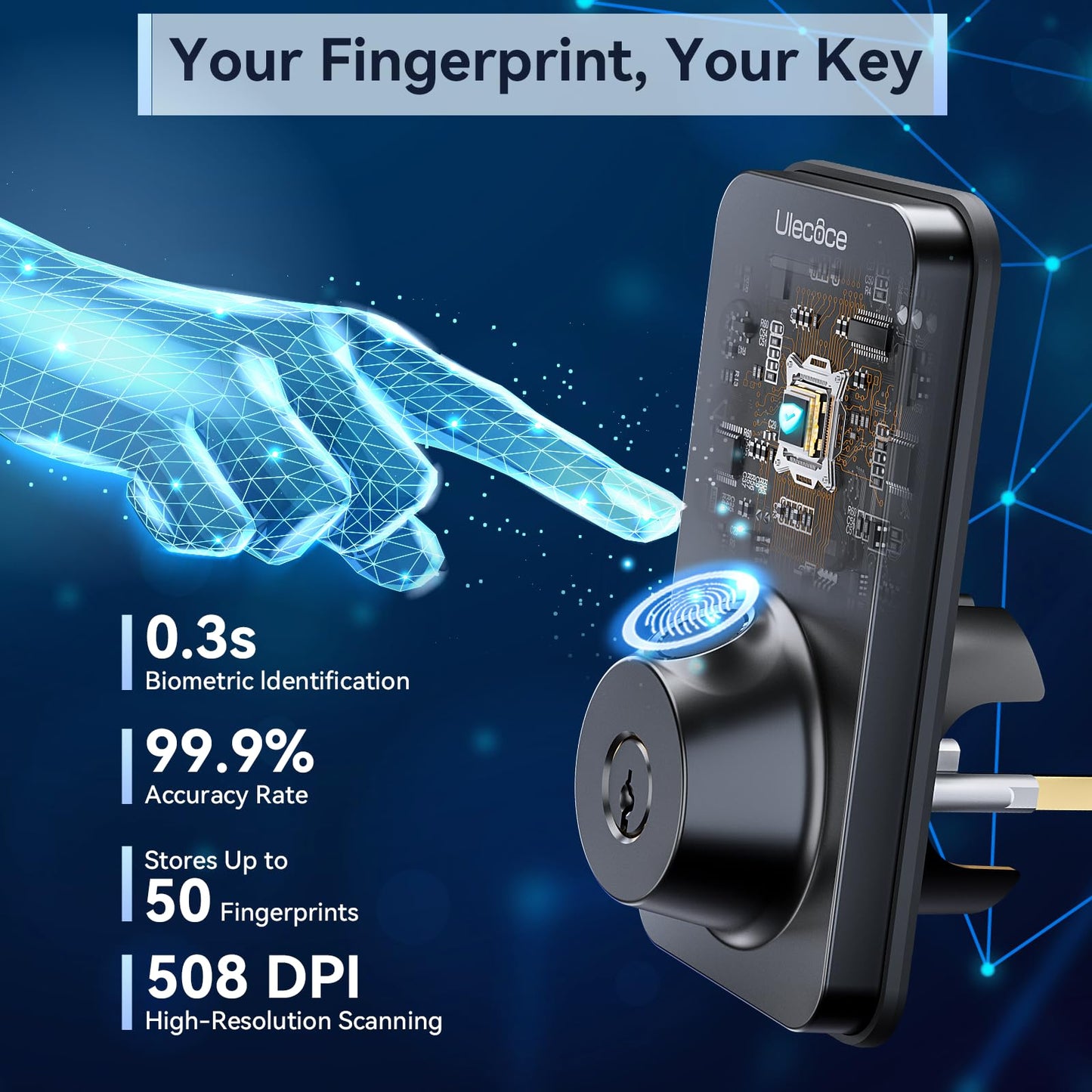 Ulecoce Fingerprint Keypad Deadbolt with Handle Set, Keyless Entry Door Lock, Door Locks for Front Door Lock Set, App Control, Auto Locking, Easy to Install, Matte Black