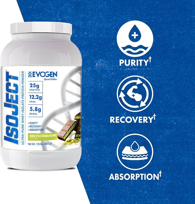 Evogen Isoject - Whey Protein Isolate | Ultra-Pure Whey Protein Powder with Ignitor Enzymes, BCAAs, and EAAs | Enhanced Absorption & Recovery | Dubai Chocolate Protein | 25 Servings