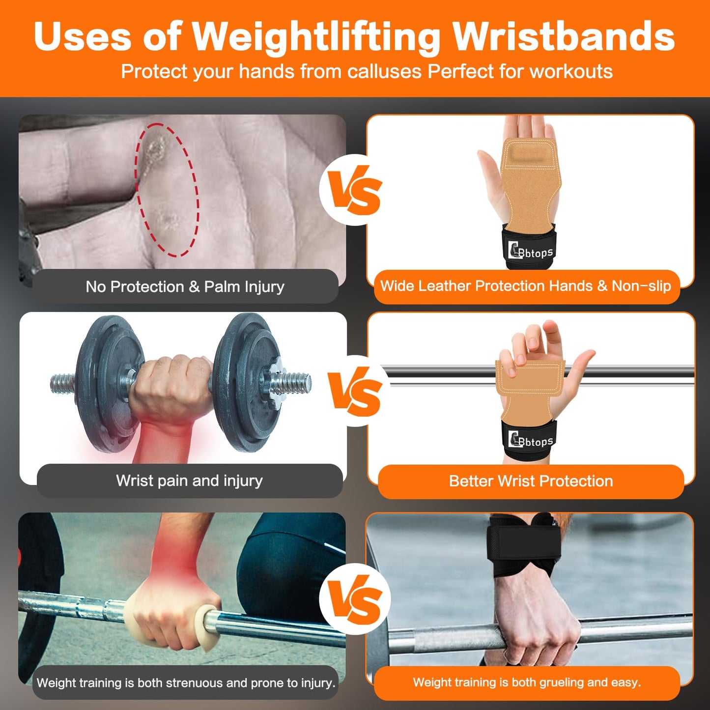 Weight Lifting Wrist Strap, Double-Layer Leather Wrist Straps for Gym Strength Training Weightlifting,Deadlift and Powerlifting, Enhance Grip Strength Neoprene Padding Gym Workout Lifting Straps for Men & Women (Pair) Brown
