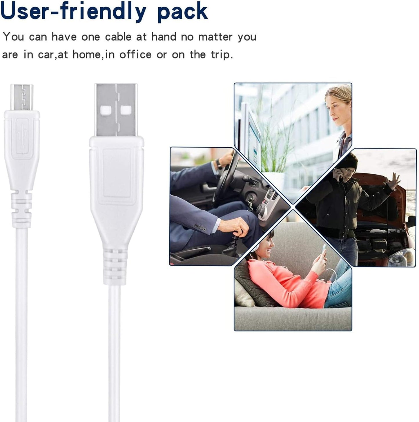 SapplySource 5ft S-100 White Micro USB Power Charging Cord Cable Lead for Sound Oasis White Noise Machine & Speaker