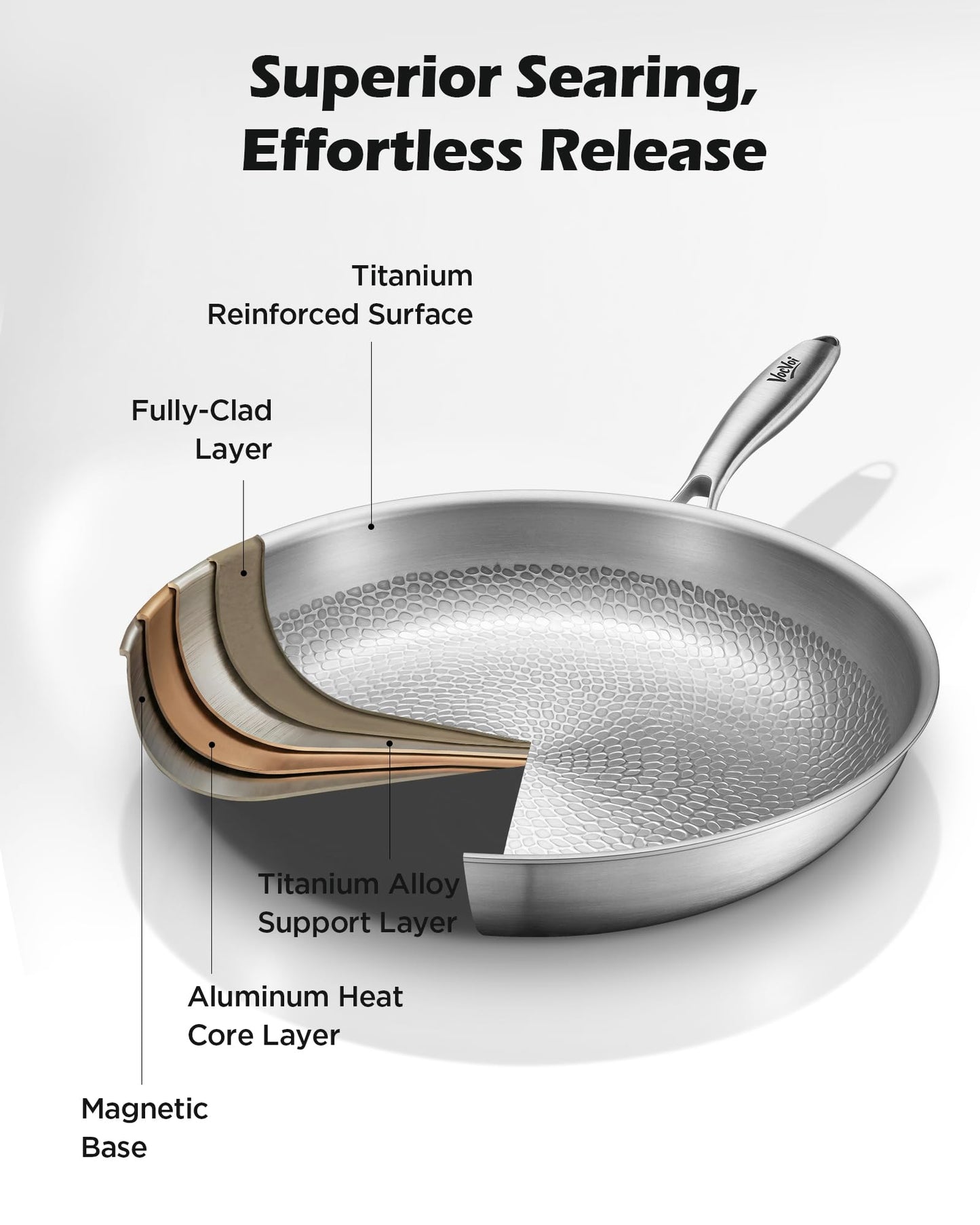 Titanium pans for cooking Non Stick,12" Uncoated Hammered titanium pro frying pan, PFAS Free Cookware, Butter warmer skillet, Induction & Oven-Safe