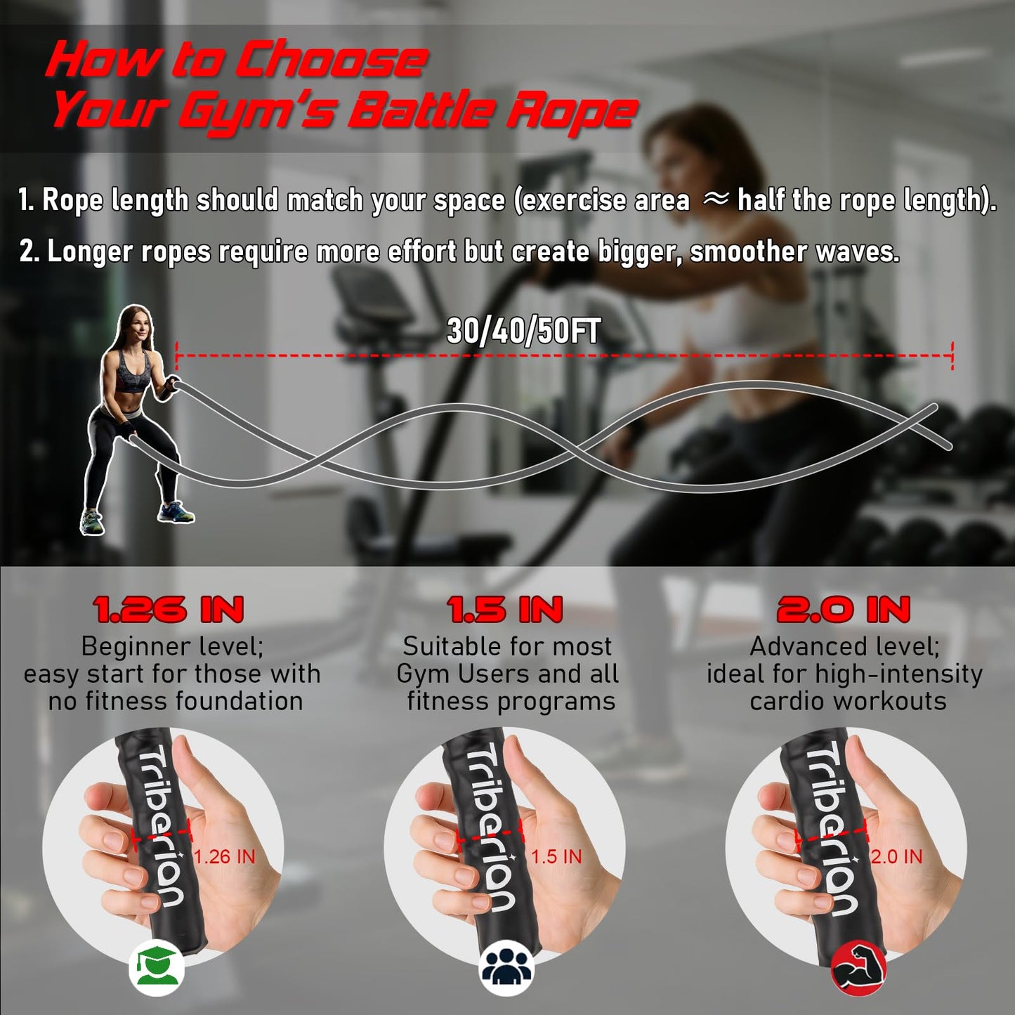 Battle Rope For Home Gym Workout - 1.26 Inch 30ft Heavy Weighted Training Exercise Ropes Fitness Equipment With Sleeve And Anchor Strap Kit For Outdoor Working Out
