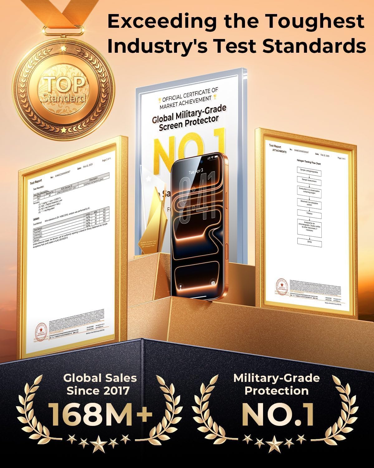 9H+ 17 [10X 17 6.9 inch 2-Pack DIMONCOAT TOP Glass for iPhone Pro Max Screen Protector[Easy One-Pull Installation]