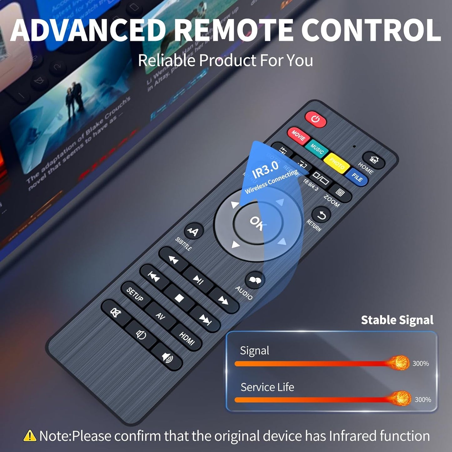 FQOUG 1080P Replacement Remote Control Compatible with NEUMI Atom Full-HD Digital Media Player