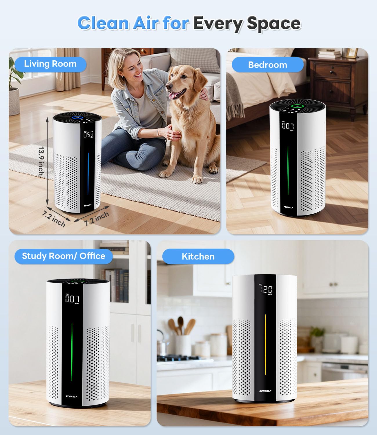 Original Replacement Filter for HAP609 Air Purifier – Efficiently Removes Dust Pollen Smoke and Pet Dander – Keeps Your Home Air Fresh and Clean, 2 Pcak, White