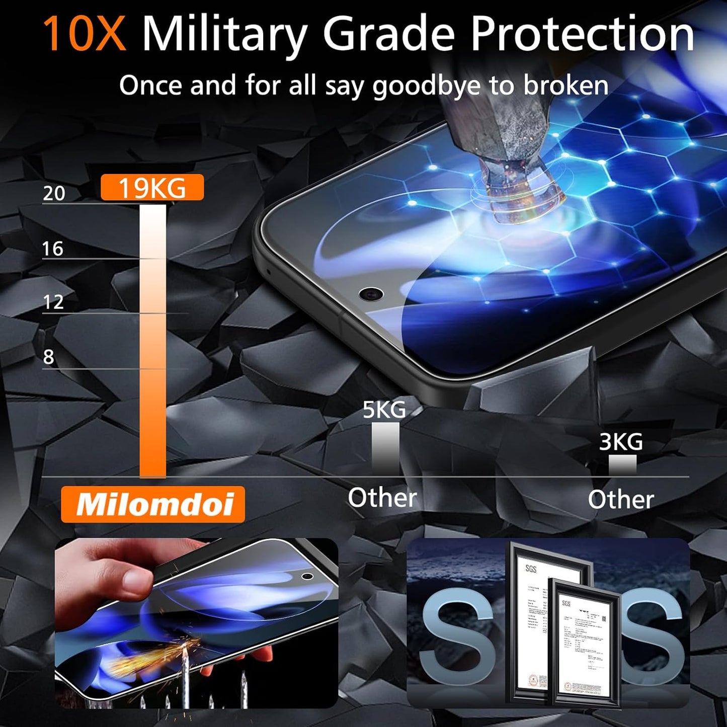 3 Pack 9A 3 Pack 9H Milomdoi Tempered Glass for Google Pixel Screen Protector with Camera Lens Protector, Ultra