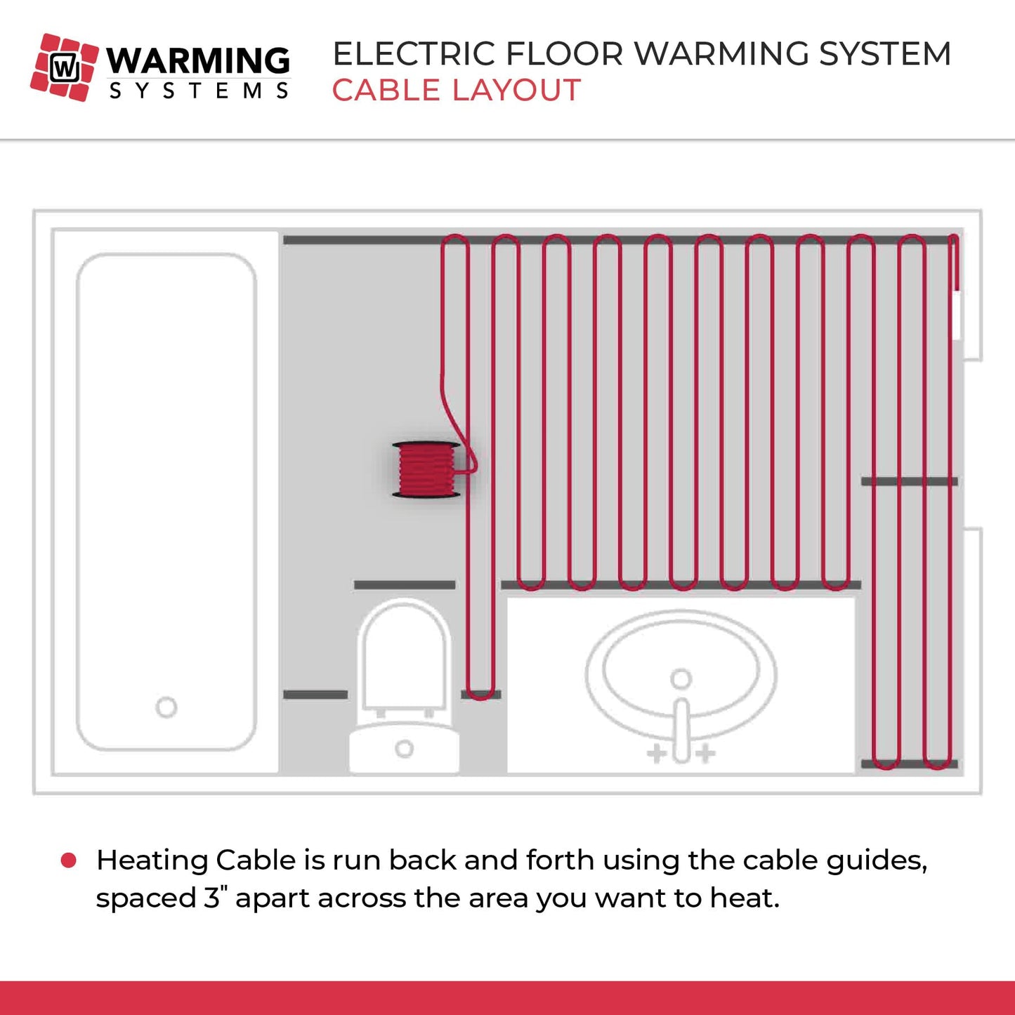 Warming Systems - 120 Sqft Electric Radiant Floor Heating Cable Kit – 120V Heated Tile Floor System with UWG5 Programmable Thermostat, Sensor, Installation Monitor & 25 Year Warranty, Made in the USA