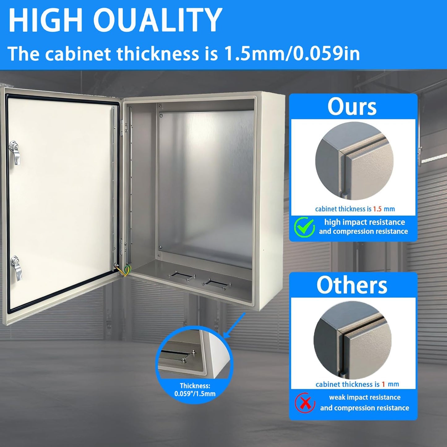 YcXingnon Steel Electrical Box, 24x24x12 Waterproof & Dustproof IP66 Steel Enclosure,1.5mm Carbon Steel Junction Metal Box for Indoor and Outdoor Wall Mounted