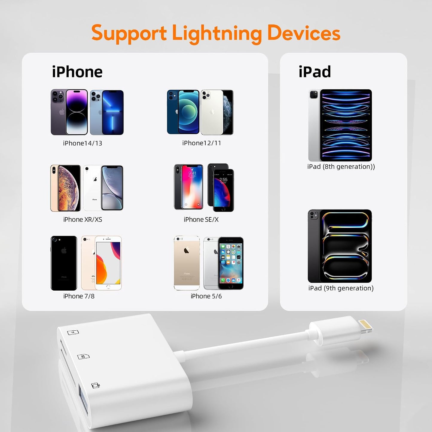 Bwttcb 13 12 11 SD Card Reader for iPhone, Memory Card Veiwer Support SD and TF Card, USB Digital Camera Adapter