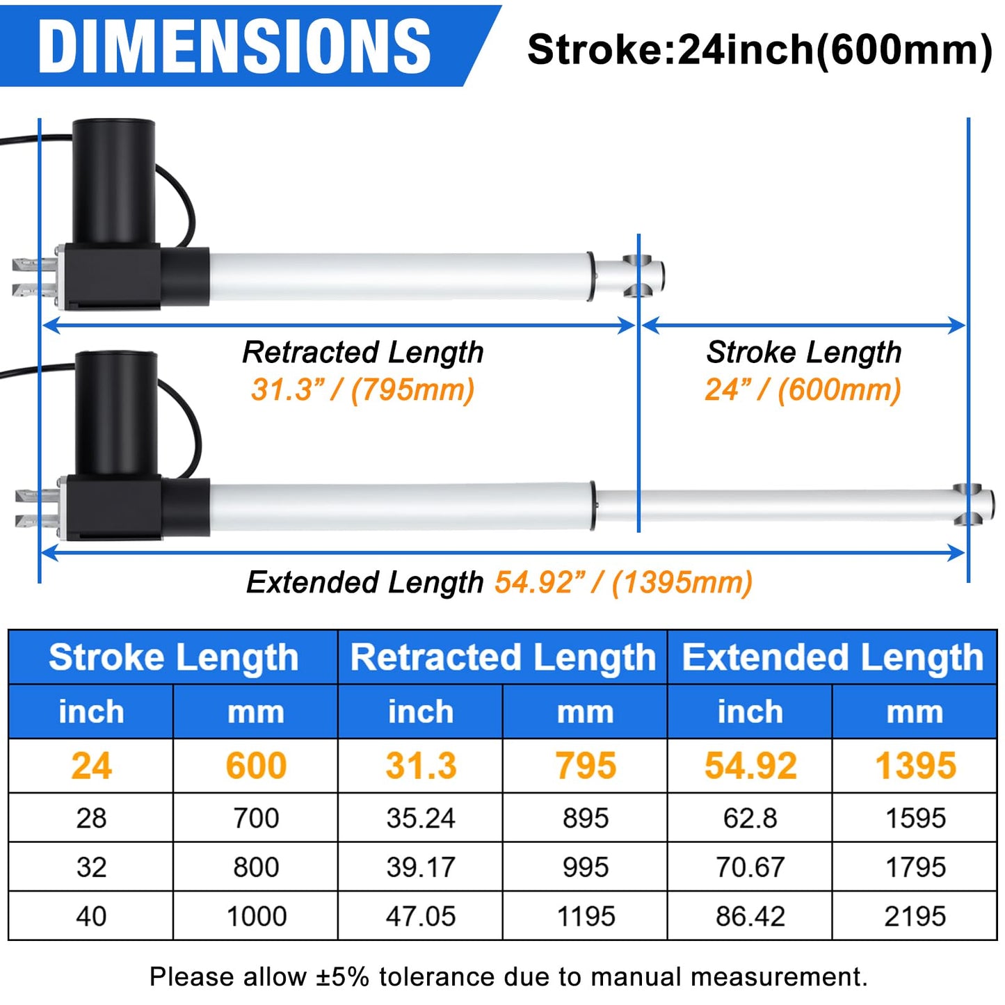 JQDML 24 Inch Stroke 8000N/1700lbs Heavy Duty Linear Actuator 12V Speed 0.157"/sec High Force IP43 Electric Actuator with Mounting Brackets,for Electric Lifting System, Electric Bed,Electric Door