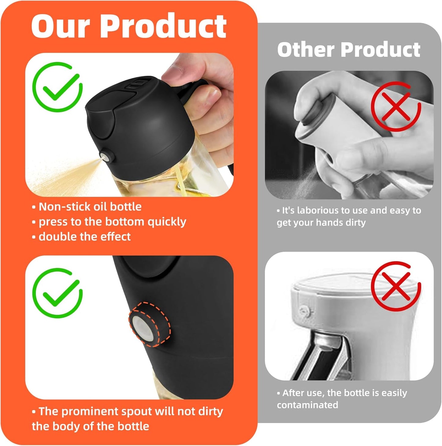 TrendPlain 16oz Glass Olive Oil Sprayer - 2-in-1 Dispenser for Cooking & BBQ - Black