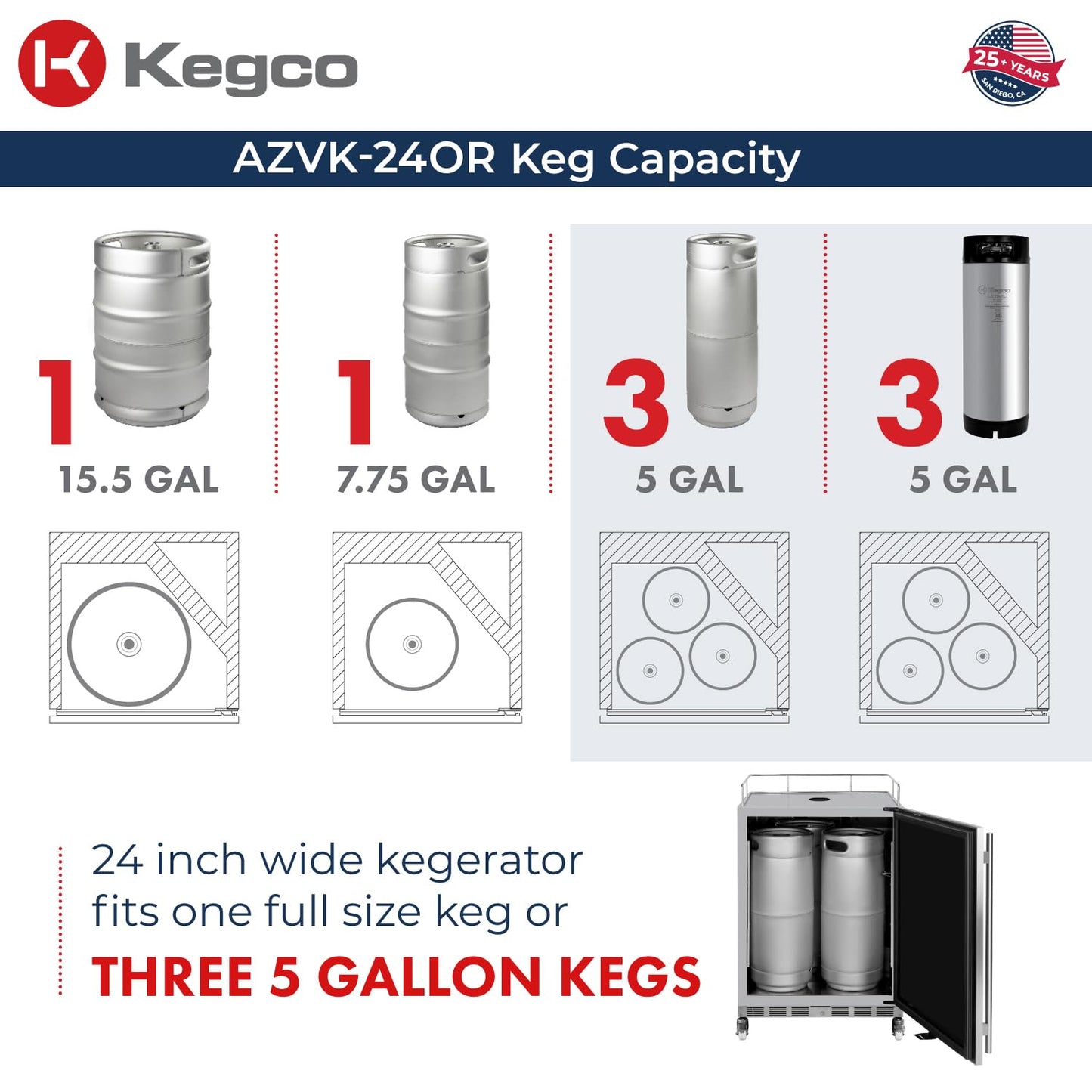 Kegco 24" Wide Outdoor Build-In Dual Tap Stainless Steel Right Hinge Kegerator with Dispense Kit