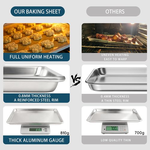 Bastwe 6 Pack Half Size Baking Sheet Pan Set, Aluminum Commercial Quality Cookie Sheet for Baking or Roasting, Large Thick Baking Tray Prevents Warping, 13" × 18" Cookie Tray Pan