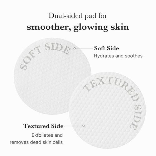 Medicube Toner Pads Zero Pore Pad 2.0 - Dual-Textured Exfoliating Facial Pads with 4.5% AHA & 0.45% BHA | 70 Pads