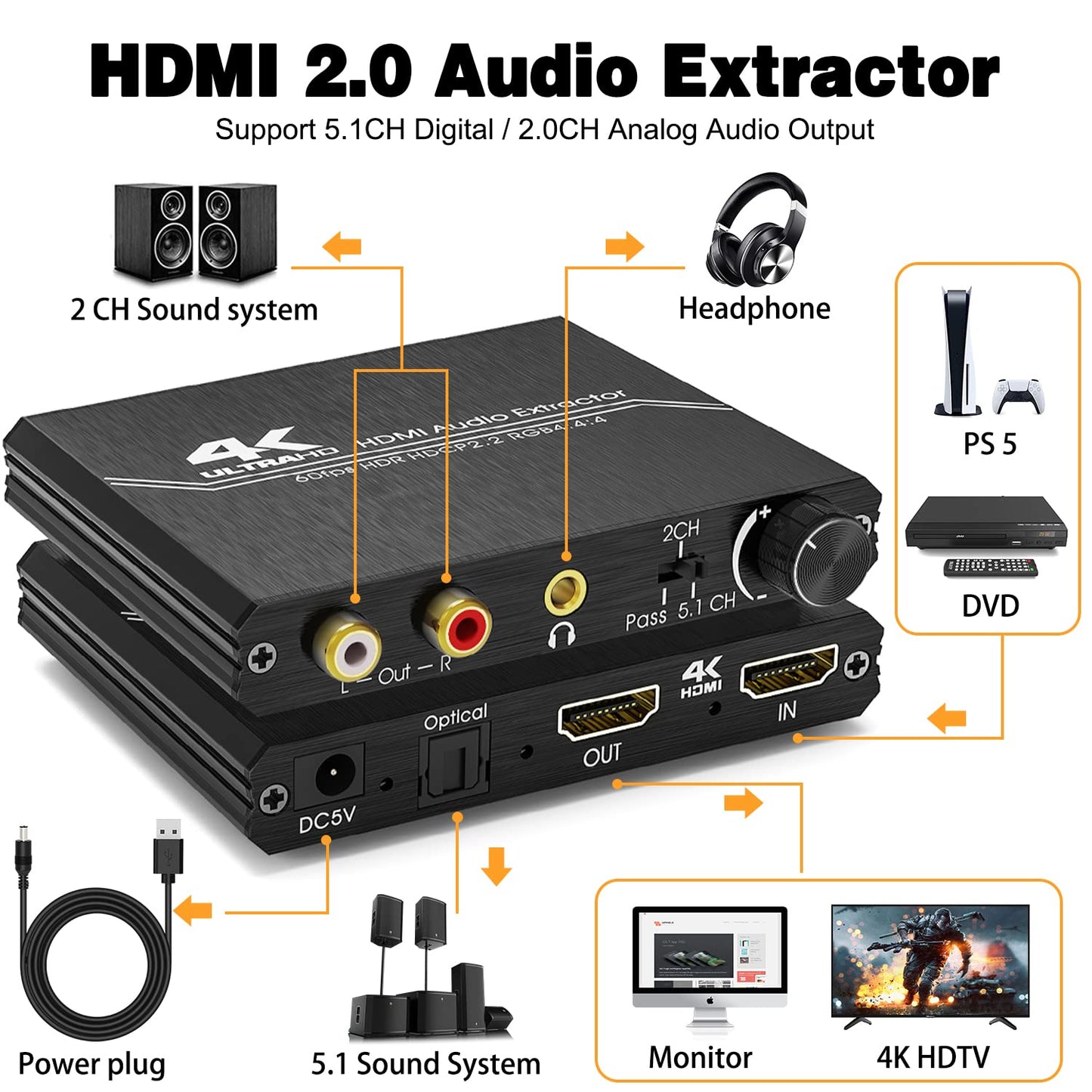 4K 3.5mm 4K@60Hz 2.2 3D 4:4:4 Tendak HDMI Audio Extractor, HDMI to Optical SPDIF + Stereo + RCA L/R Audio Adapter