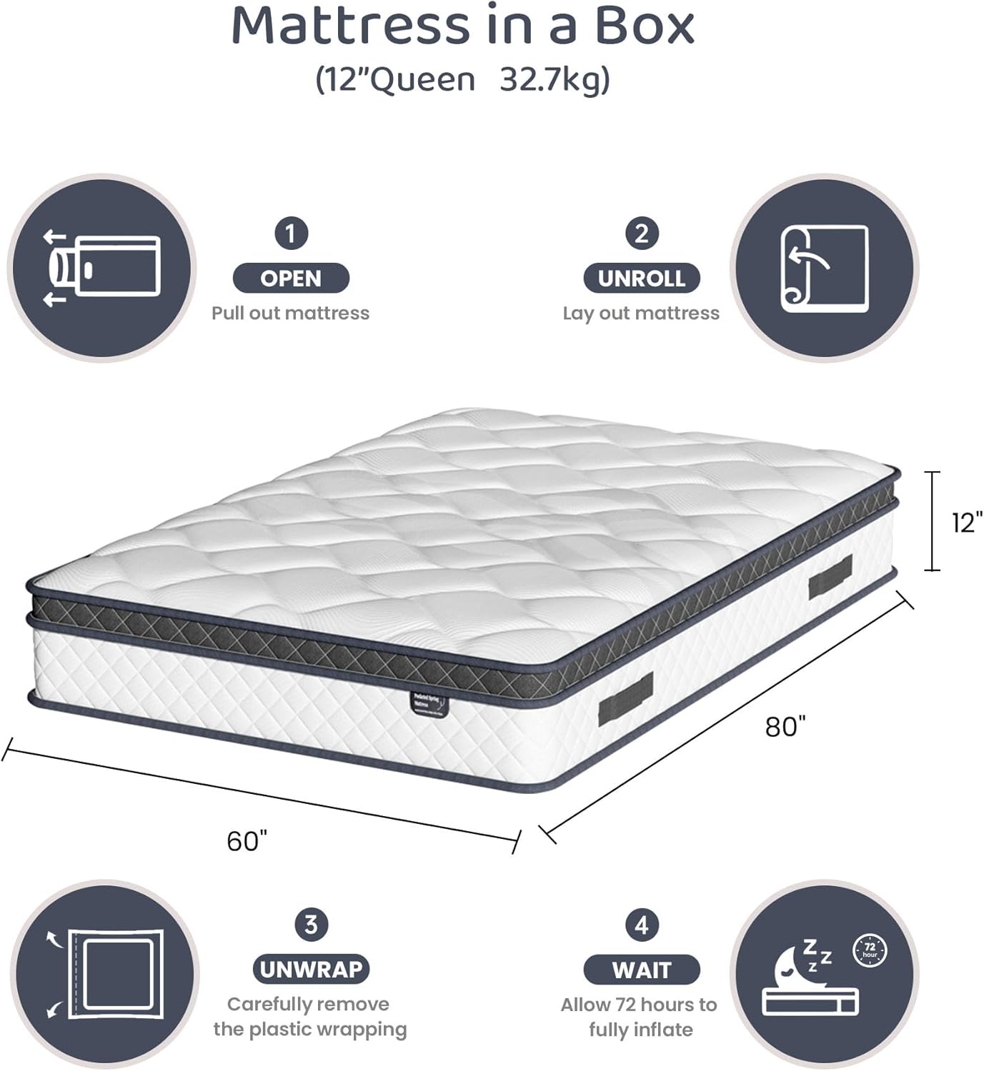 Skiennix Queen Size Mattress - 12 Inch Hybrid Design with Pocket Springs | Ergonomic Medium Firm Support