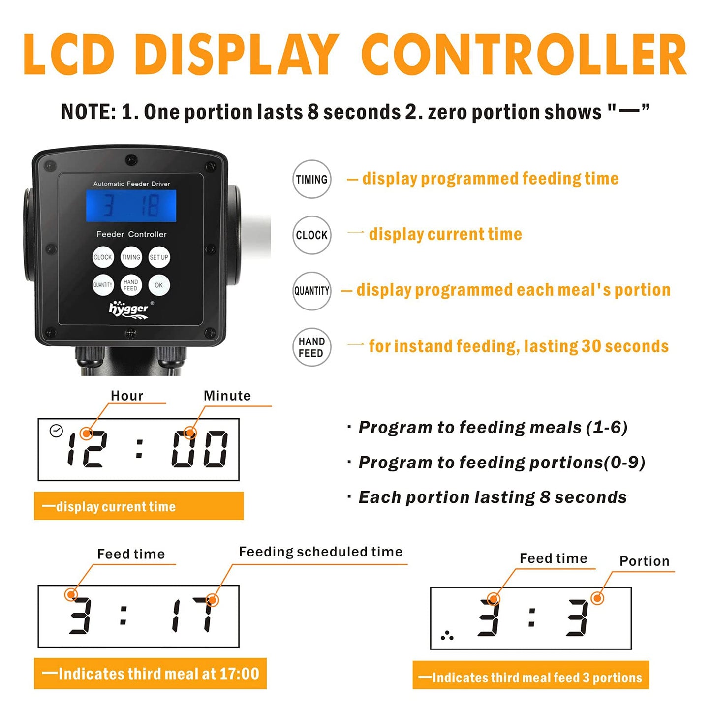 hygger Large Programmable Auto Pond Feeder with LCD Display Controller Automatic Fish Food Feeding Dispenser Outdoor Koi Fish Feeder 5.5 L Capacity