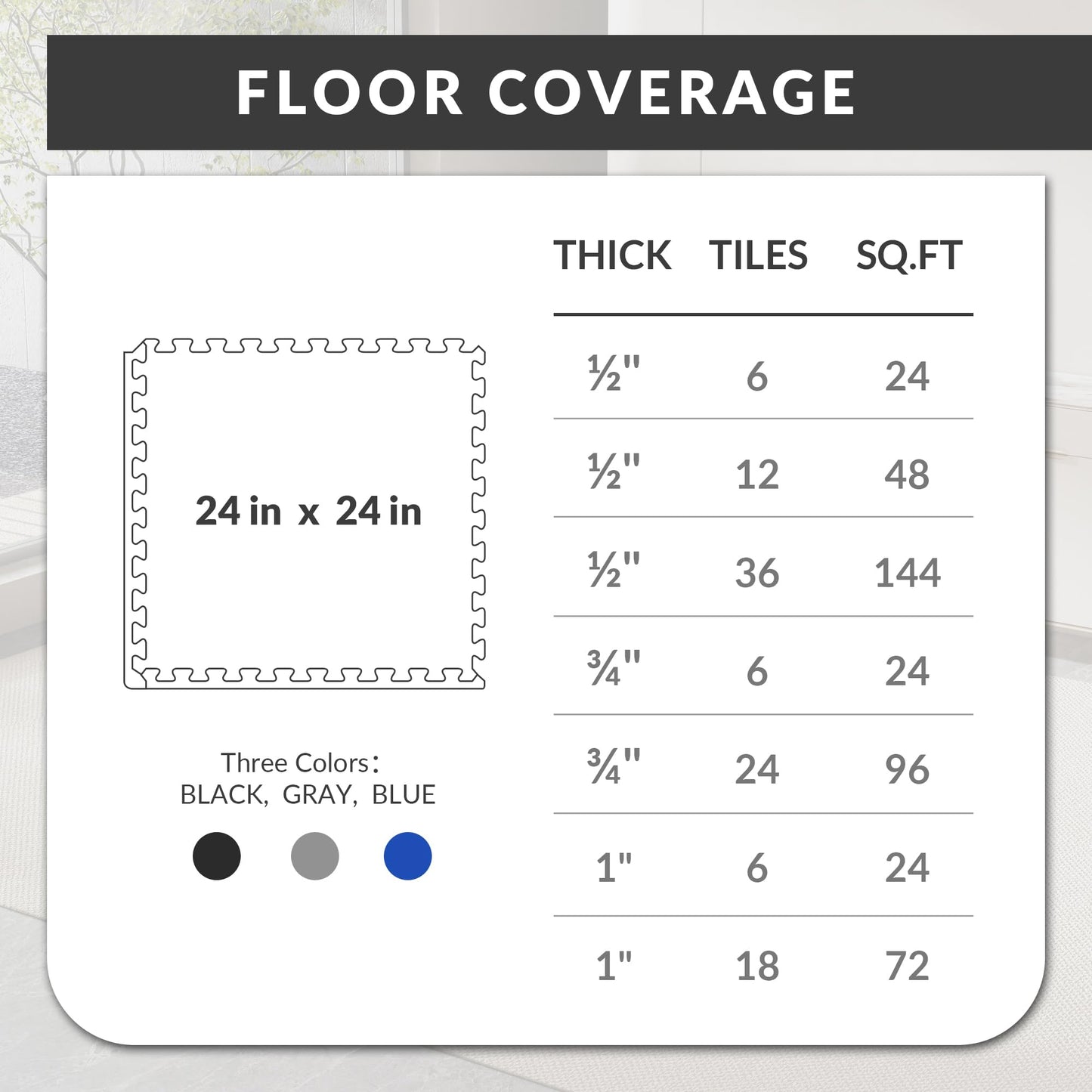 Fitvids Puzzle Exercise Gym Flooring Mat, 1/2" Thick High-Density EVA Interlocking Tiles Workout Mat for Home Gym, Fitness Equipment, MMA, Gymnastics, 6-Piece Shock-Absorbing Exercise Mat (24 Sq Ft)