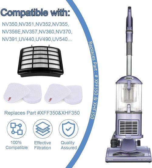 HUZUM Shark Vacuum Filter - Compatible with Navigator Lift-Away Models | High-Quality Replacement Filter