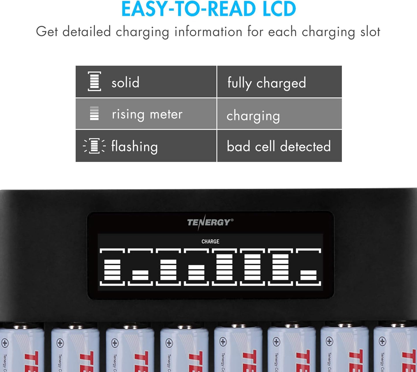 Tenergy TN480U 8-Bay LCD Display Fast Charger for NiMH/NiCD AA AAA Rechargeable Batteries with Mirco USB and USB Type C