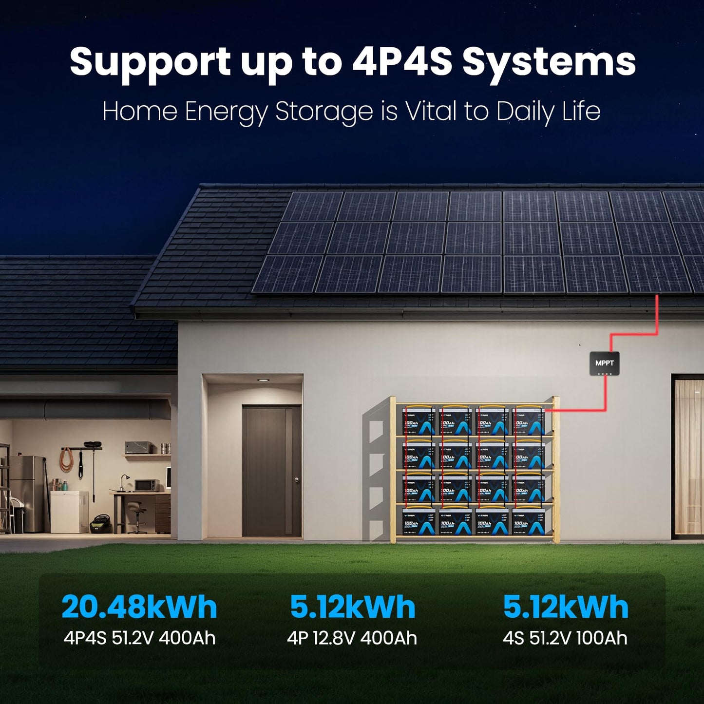 150A BMS 12V 100Ah Group 24 Lithium Battery with APP Monitoring, Rechargeable LiFePO4 Trolling Motor Battery, Multi-Protection, 1.92kW Max Load Power for RVs, Boats, Off-Grid, Home Energy Storage, etc