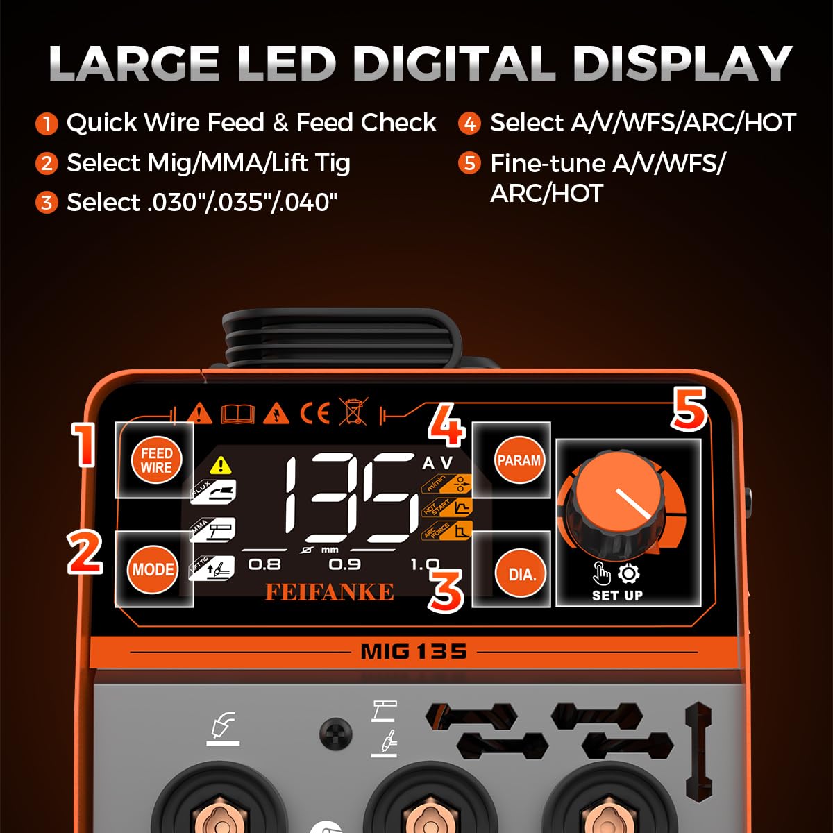 FEIFANKE 135A Flux Core MIG Welder 110V, 4-in-1 Synergic Gasless MIG/Stainless Flux MIG/Stick/Lift TIG for Sheet Metal, Portable IGBT Inverter with Large LED Display for Beginners & Professionals