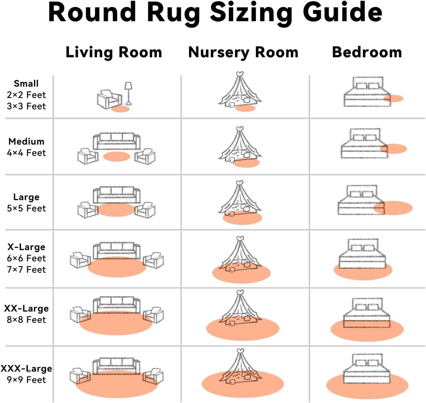 OLANLY Round Area Rug - Soft Muted Orange Shaggy Carpet, 5 ft Circle for Bedroom & Living Room Decor