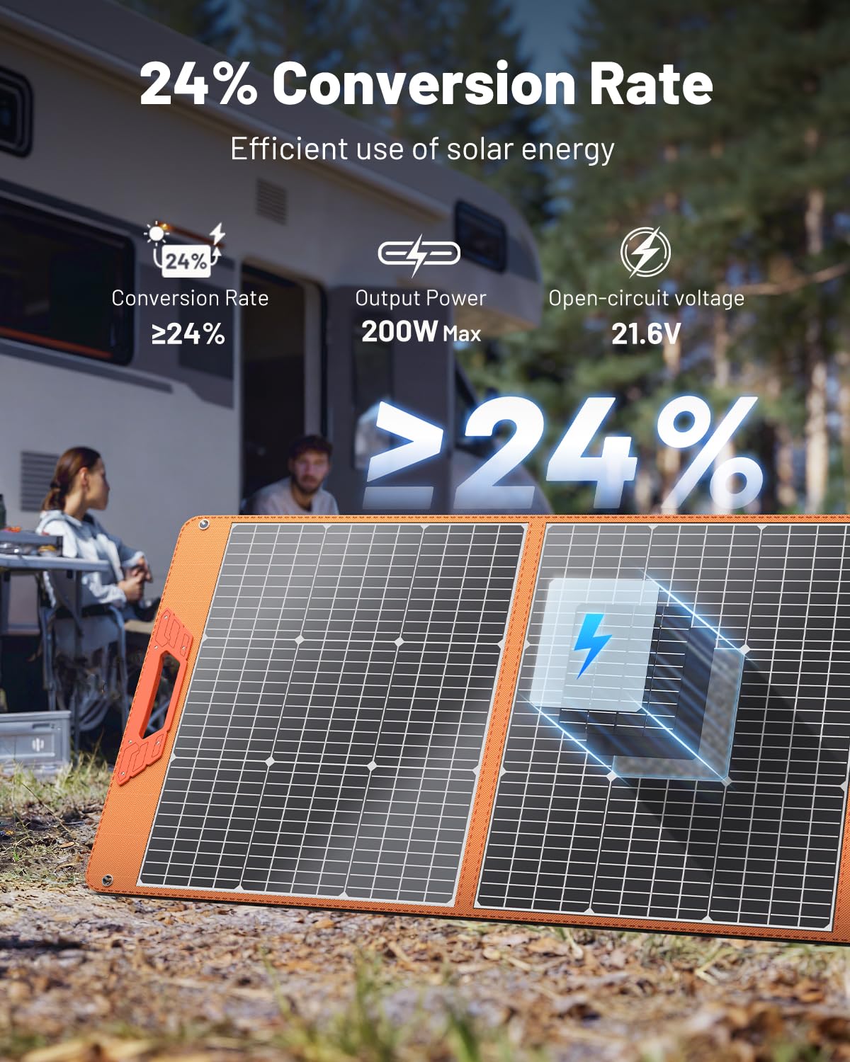 SOLUPUP 200 Watt Portable Solar Panel for Power Station, 24% High Efficiency Foldable Solar Charger with MC4 & USB Outputs, IP66 Waterproof Solar Panels with 4 Kickstands for Trip RV Camping Off Grid