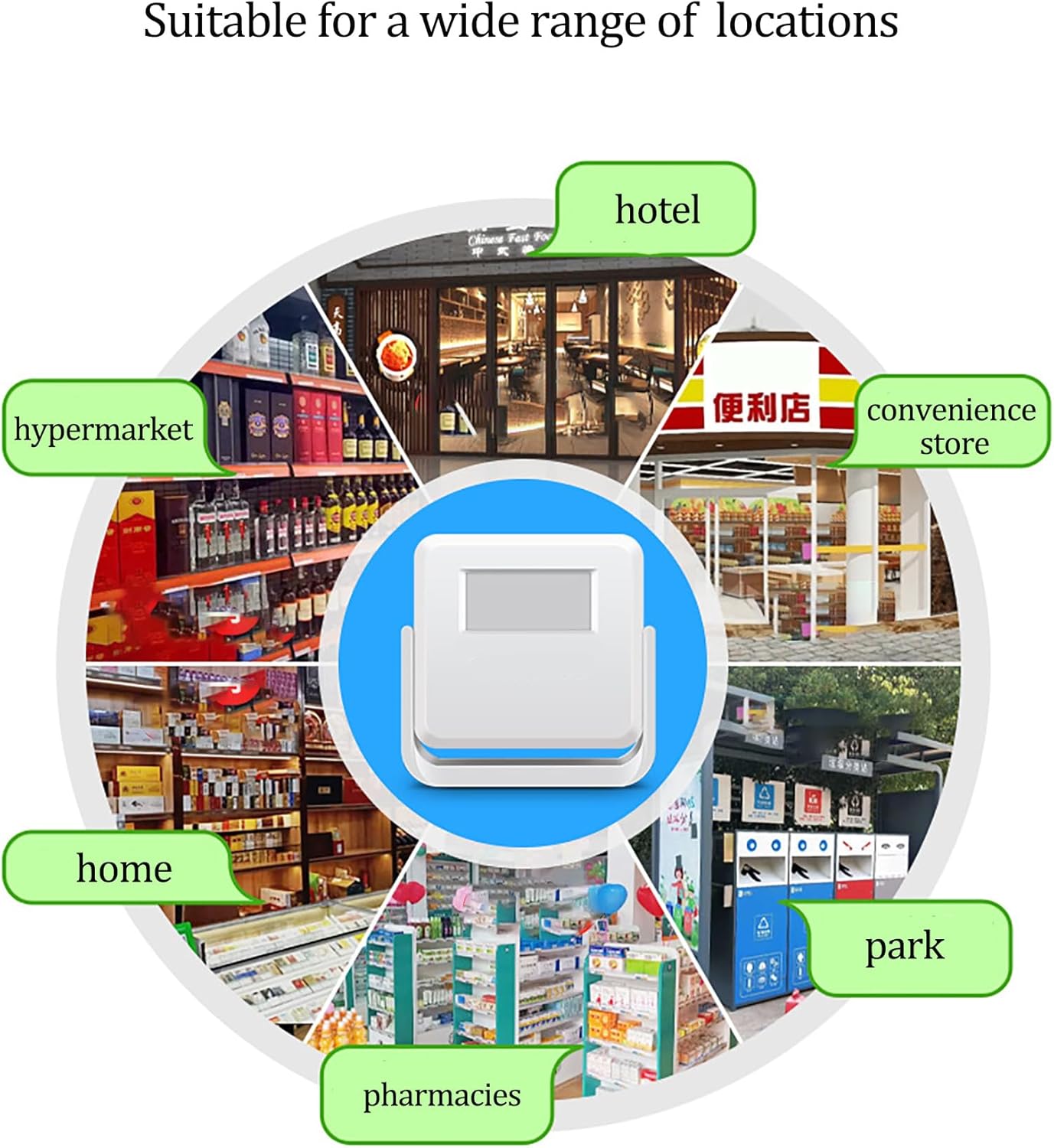 Motion Activated Voice Player - Changeable Voice Vcontent,PIR Infrared Motion Sensor Motion Activated Voice Player