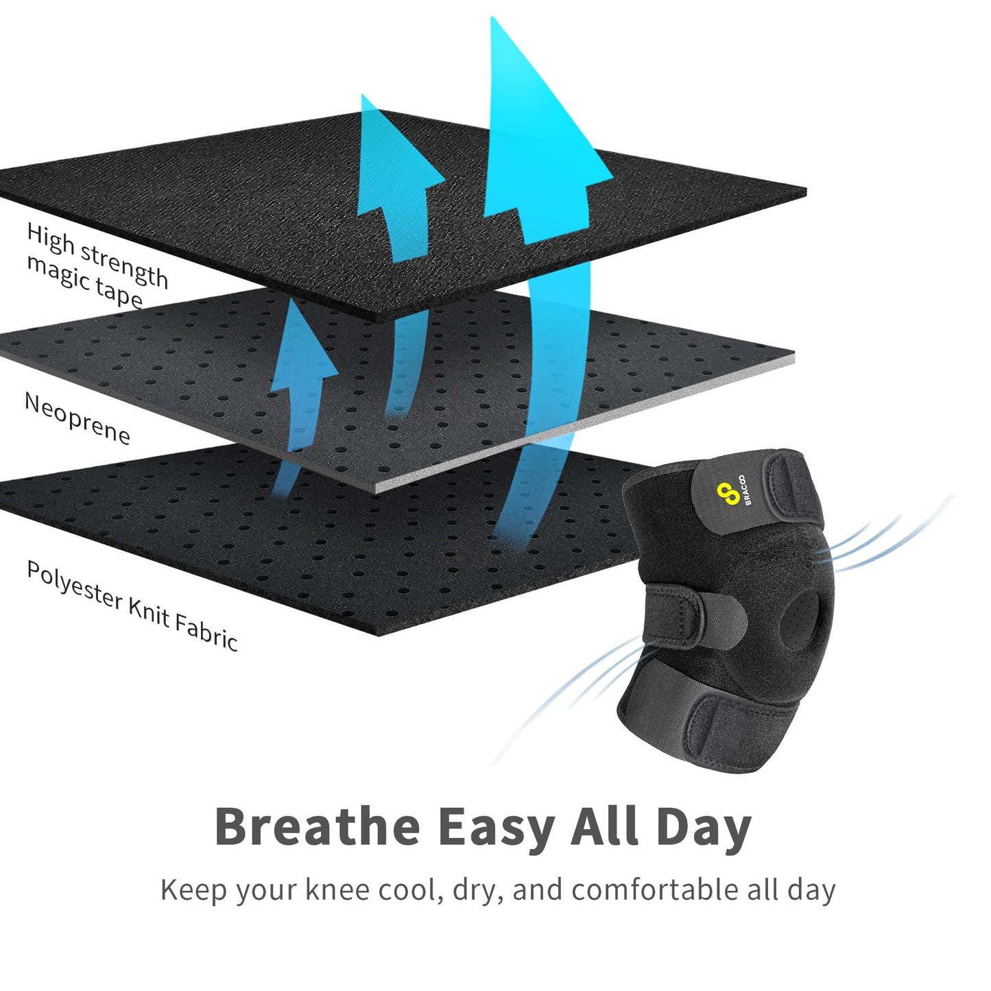 Bracoo Adjustable Compression Knee Patellar Pad Tendon Support Sleeve Brace for Men Women - Arthritis Pain, Injury Recovery, Running, Workout, KS10 (Black)