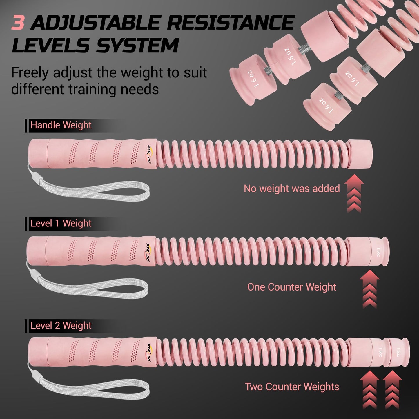 Cordless Battle Ropes for Home Gym & Apartment-Portable Ropeless Battle Ropes with 3 Adjustable Resistance Levels for Strength Training, HIIT & Full Body Exercise Includes Workout Guide & Storage Bag
