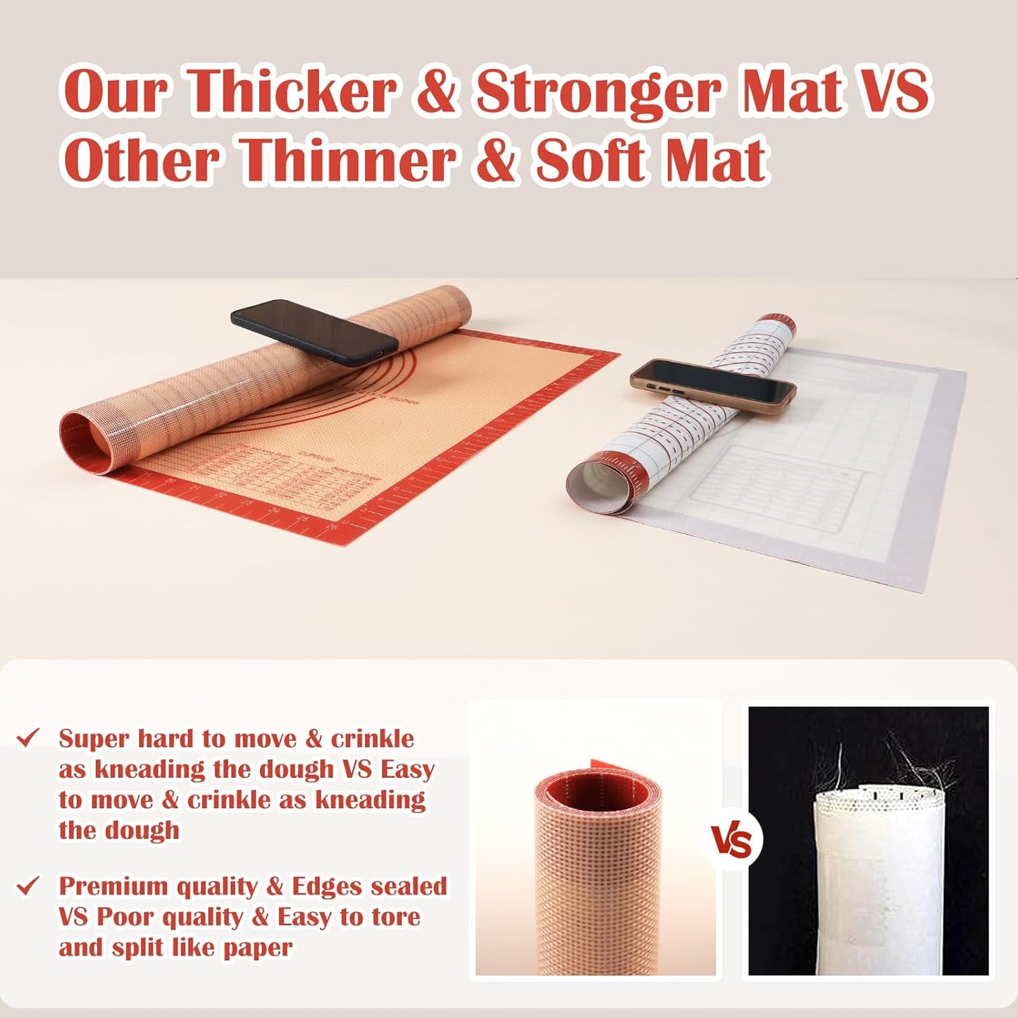Skiennix Non-Slip Silicone Pastry Mat - Extra Large 36'' x 24'' for Baking & Dough Rolling | Red (Pack of 2)