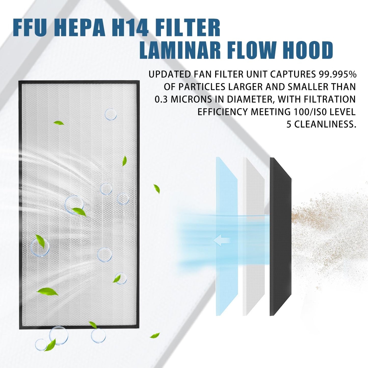 HEPA H14-Filter Laminar Flow Hood Updated FanFilter Unit（Include HEPA Filter）100/ISO Class 5 Cleanroom/Laboratory/Cleanroom/Mushroom Room, Laminar Air Flow Hood(46.2"x22.6"110V)