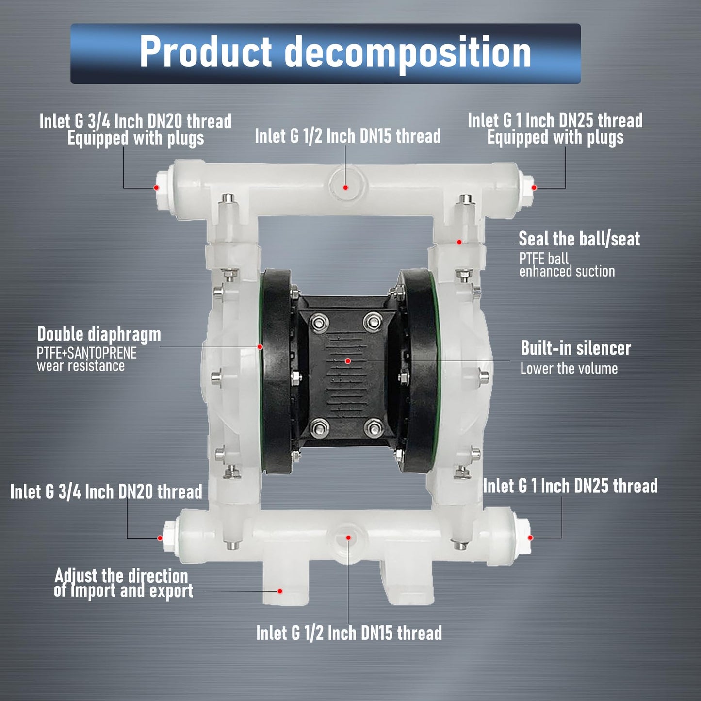 EMAGENE Air-Operated Double Diaphragm Pump, 1/2 inch inlet and outlet, polypropylene body, 9GPM and Max 100pSI for solvent and Industrial Use