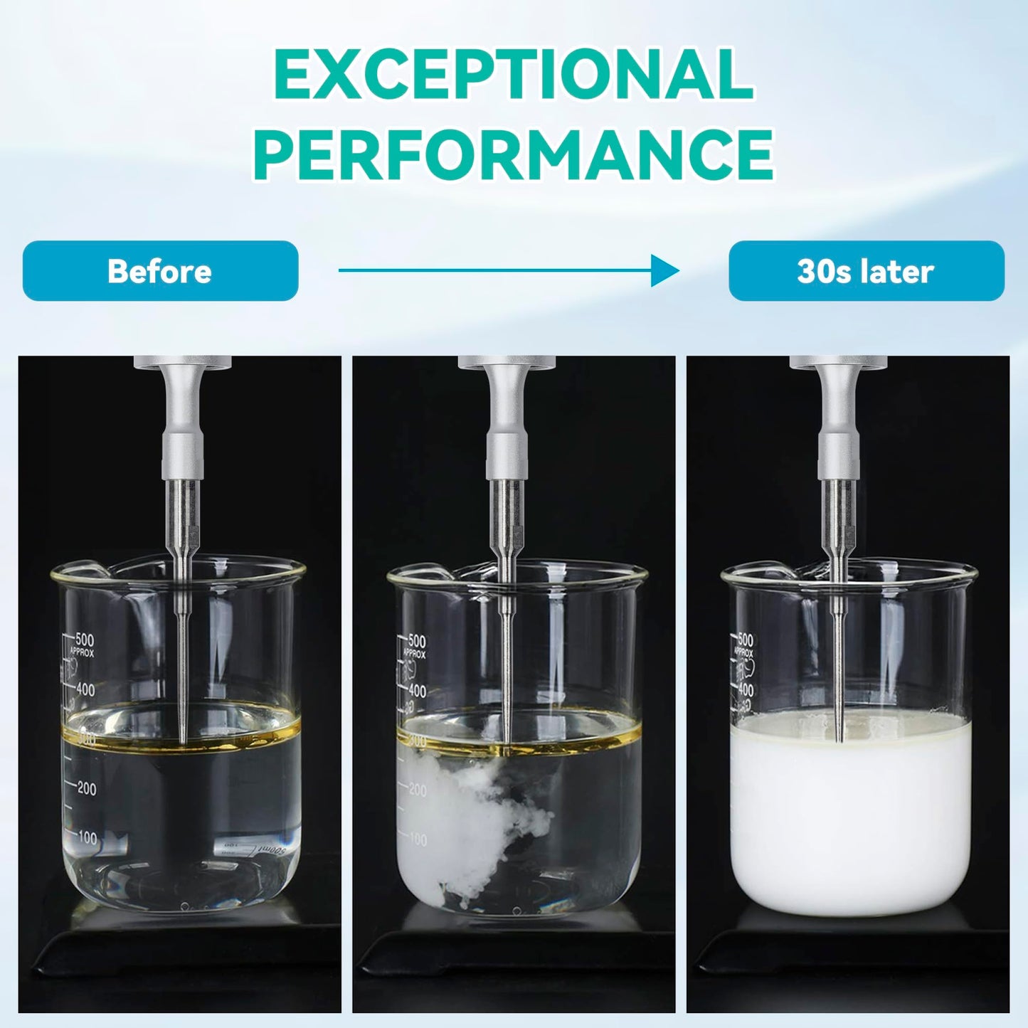 U.S. Solid 3000W Ultrasonic Homogenizer Mixer, 50-4500ml Processing Capacity Professional Lab Sonicator & Cell Disruptor with Touch Screen for Nano Dispersion, Disruption, Extraction & Emulsification