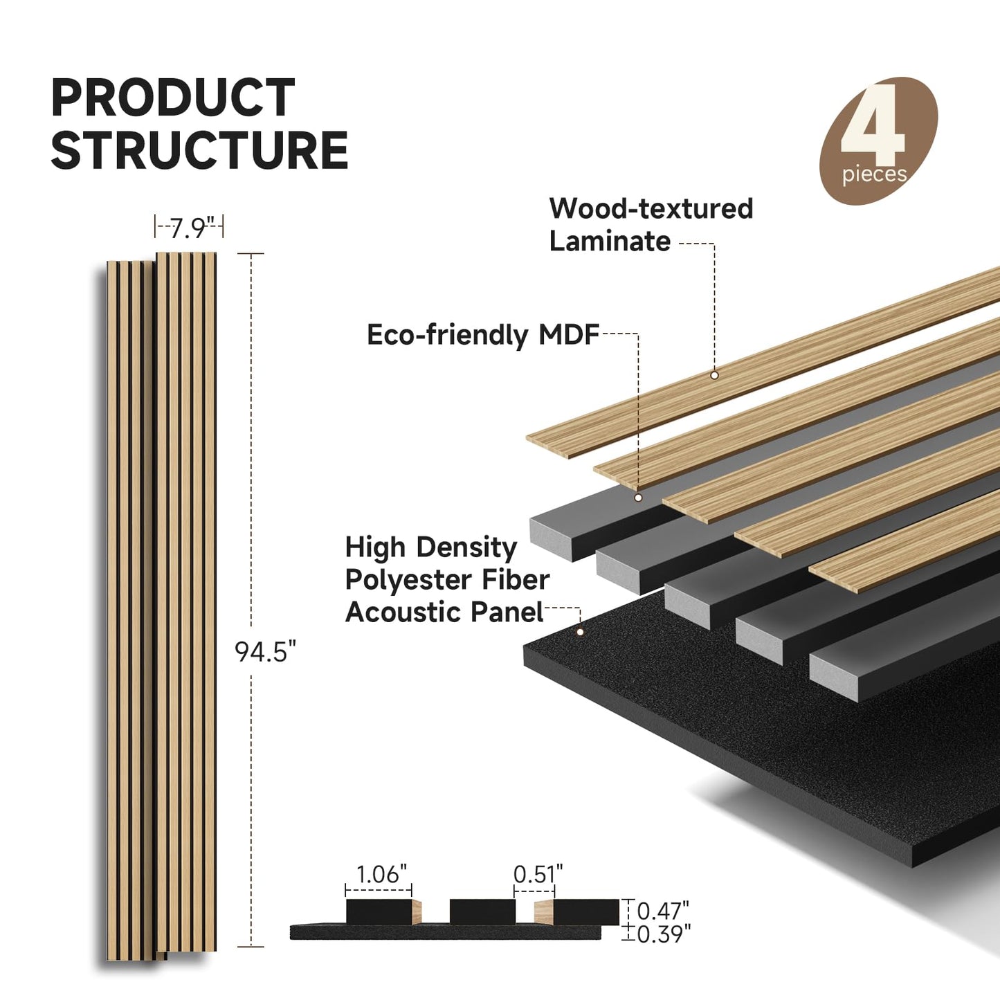INMOZATA Wood Slat Wall Panels, 4 Pack 94.5" x 7.9" 3D Fluted Soundproof Fire Resistant Acoustic Wooden Panel for Interior Wall Decor, Living Room, Bedroom, Ceiling (Oak)