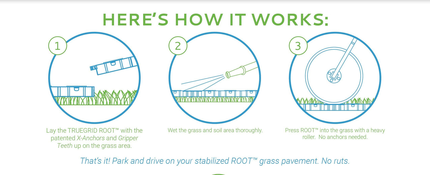 TRUEGRID | Root Grass Pavers | Designed as Outdoor Pavers for The Patio, Driveway, Walkways, Shed Bases, DIY Projects | 120,000 lb Load Class | Pack of 18 (72 Sq. Ft.)