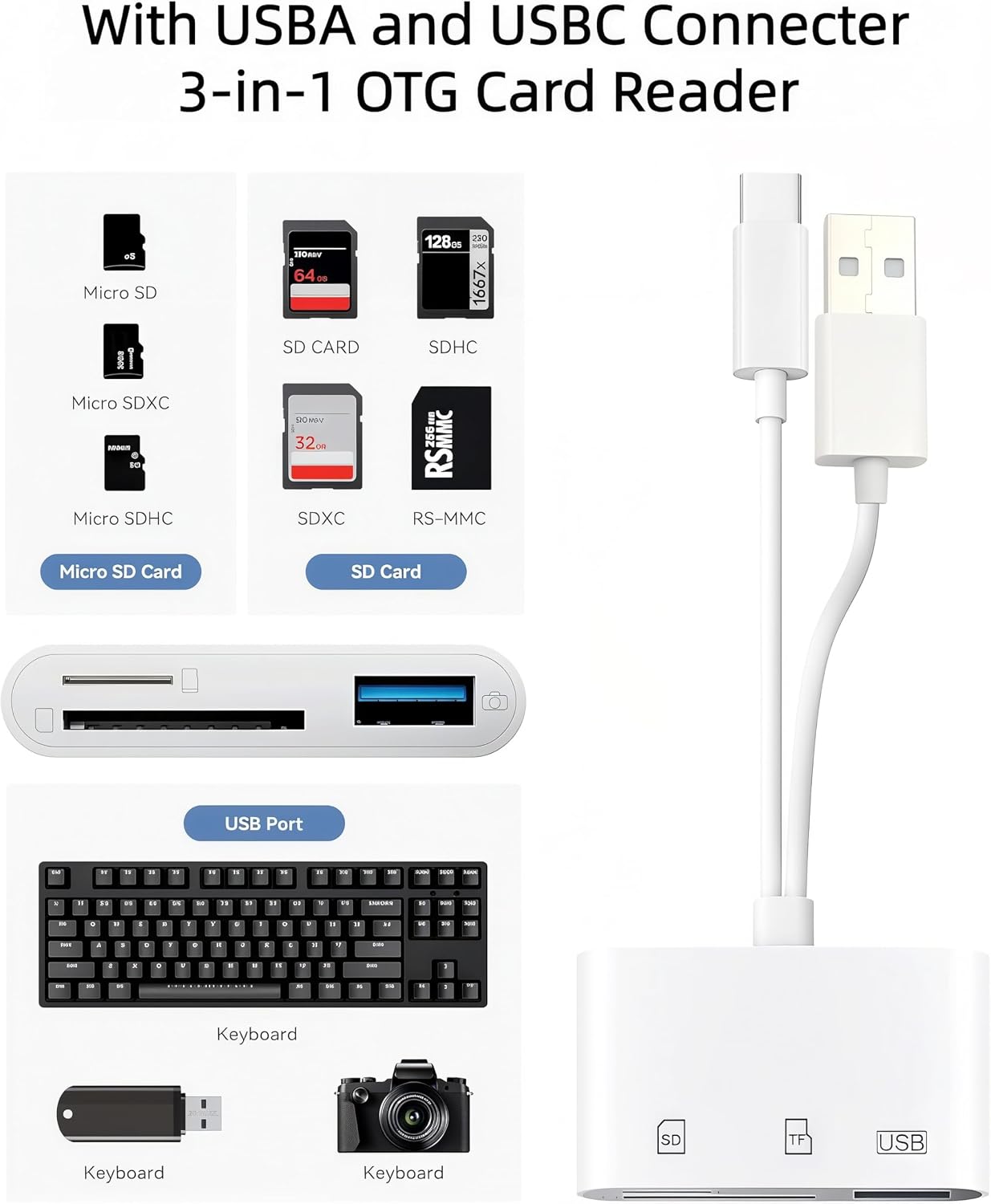 basecolors 2Pack 2.0 USB C SD Card Reader for iPhone/iPad,SD Card Reader,Dual Card Slot USB Memory Card Reader Supports