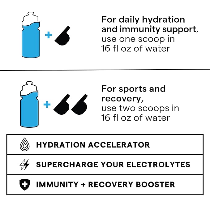 SOS Hydration Electrolyte Drink Mix (31 Servings) – Low Sugar, 15 Calorie, Keto-Friendly & Rapid Rehydration (31 Servings, Mixed Berry)