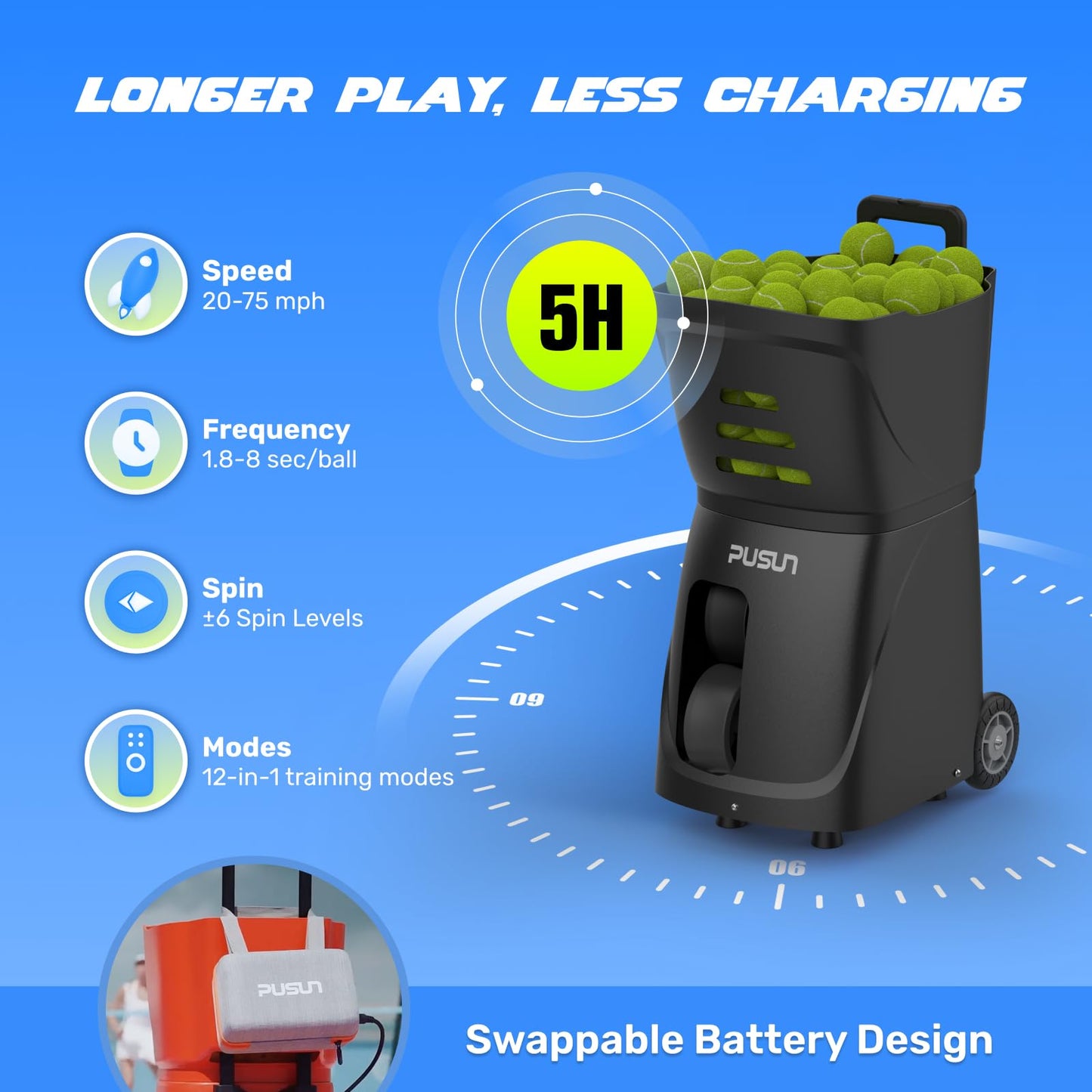 PUSUN PT-Smart Tennis Ball Machine: App Control,12 Drills,6-Level Spin,28-Pt,14 Padel Modes,75 MPH,32.6 lbs,100+ Ball, 5H Battery, Portable, for Fitness,Coaches,Solo Practice,Pros,School (White)