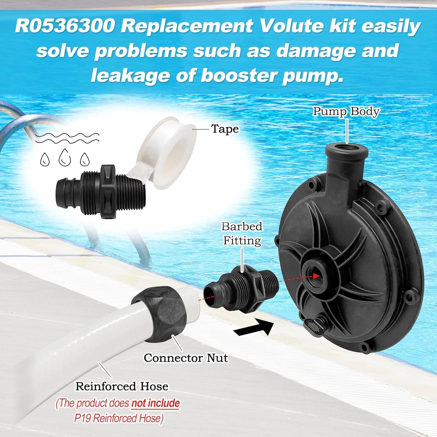 GXW PB4-60 Booster Pump 3/4 HP Fit for Polaris 180 280 380 480 3900 Kreepy Krauly＆Letro Legend Pressure Pool Cleaners
