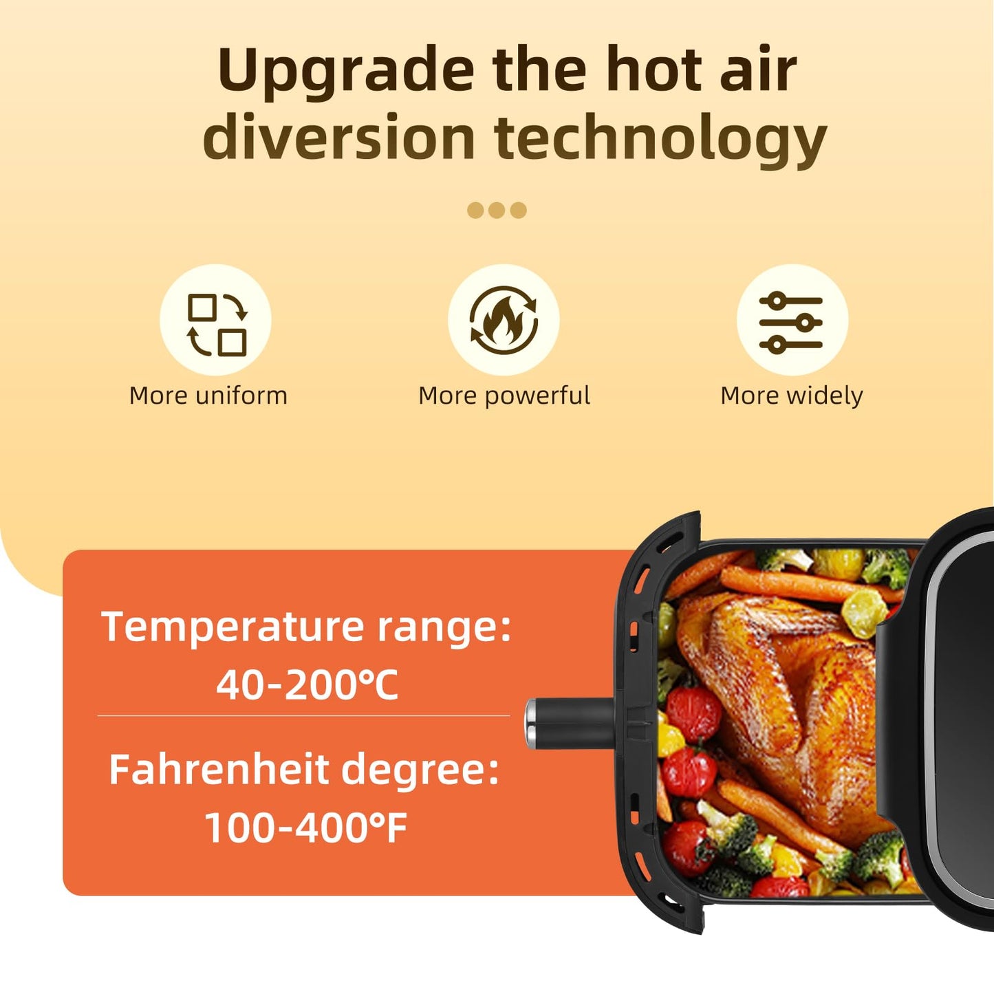 Panana Air Fryer, 6.3QT Large Capacity Air Fryer, Oilless Healty Cooker Airfryer Oven with 12 Presets, 1500W Air Fryers for Quick Meal, Home Use (Black)