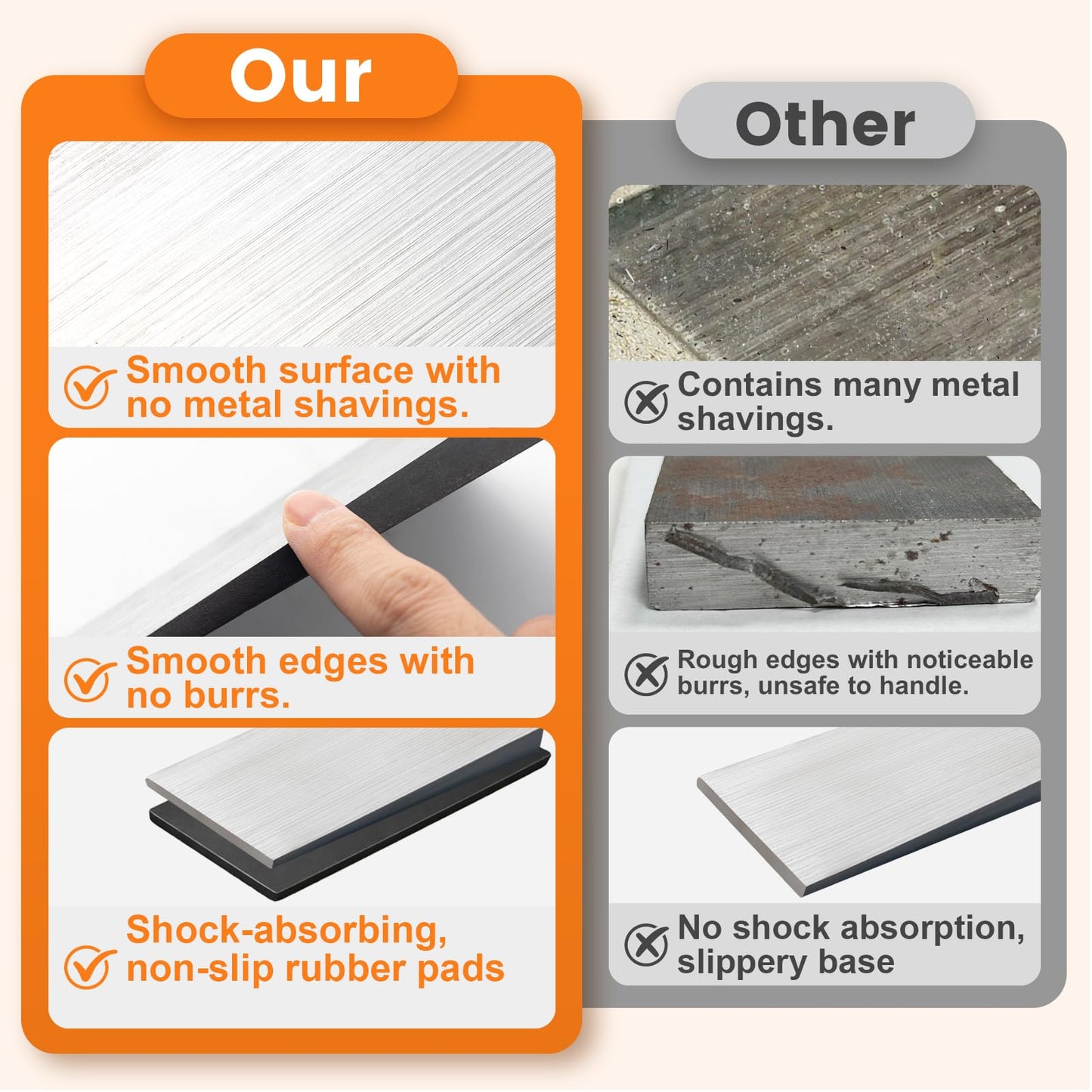 12 PCS Metal Shims for Leveling, 4" x 2" Metal Wedges, Q235 Steel Wedges Shims with Anti-Slip Rubber Pads for Industrial or Home Machinery Alignment & Welding