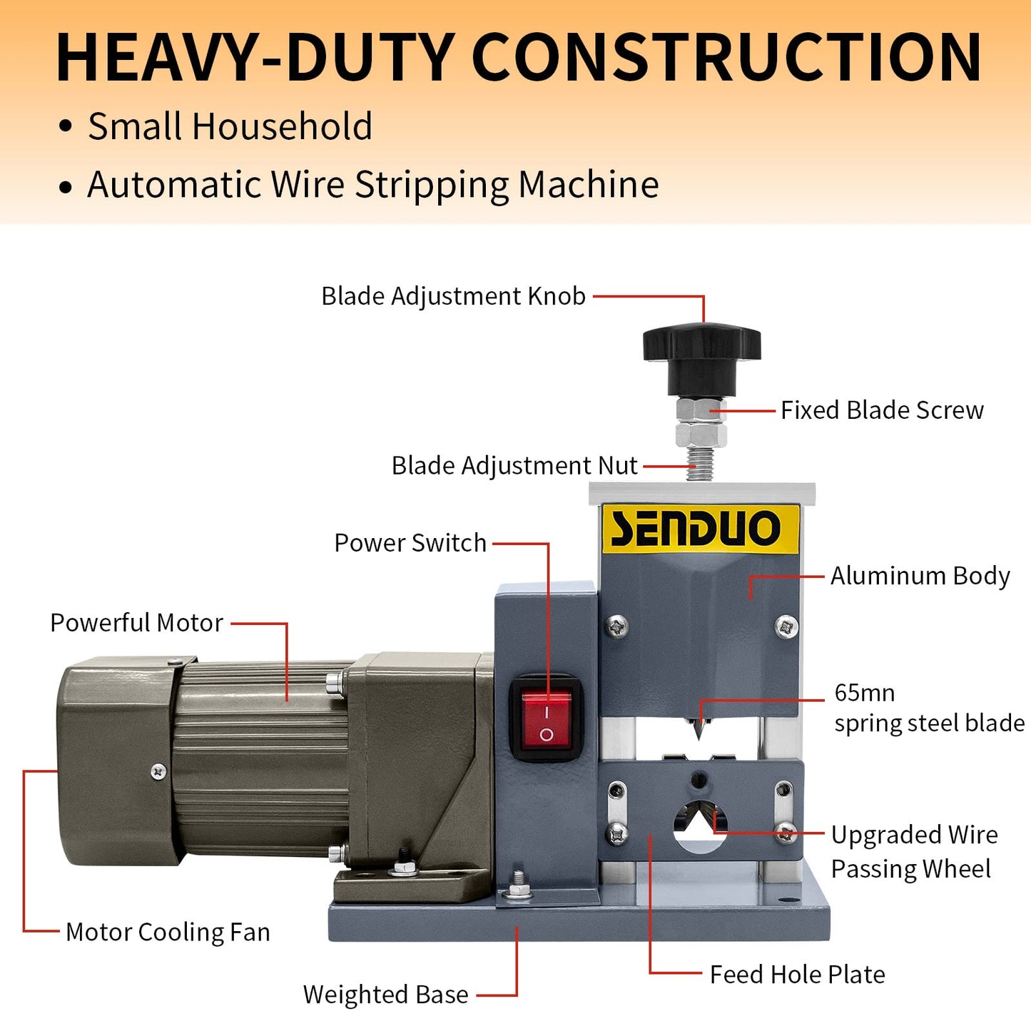 SENDUO Automatic Wire Stripper Machine,25W 0.04" - 0.79" Electric Wire Stripping Machine,with Free Replacement Blades,Portable cable stripper for Scrap Copper Wire Cable Recycling