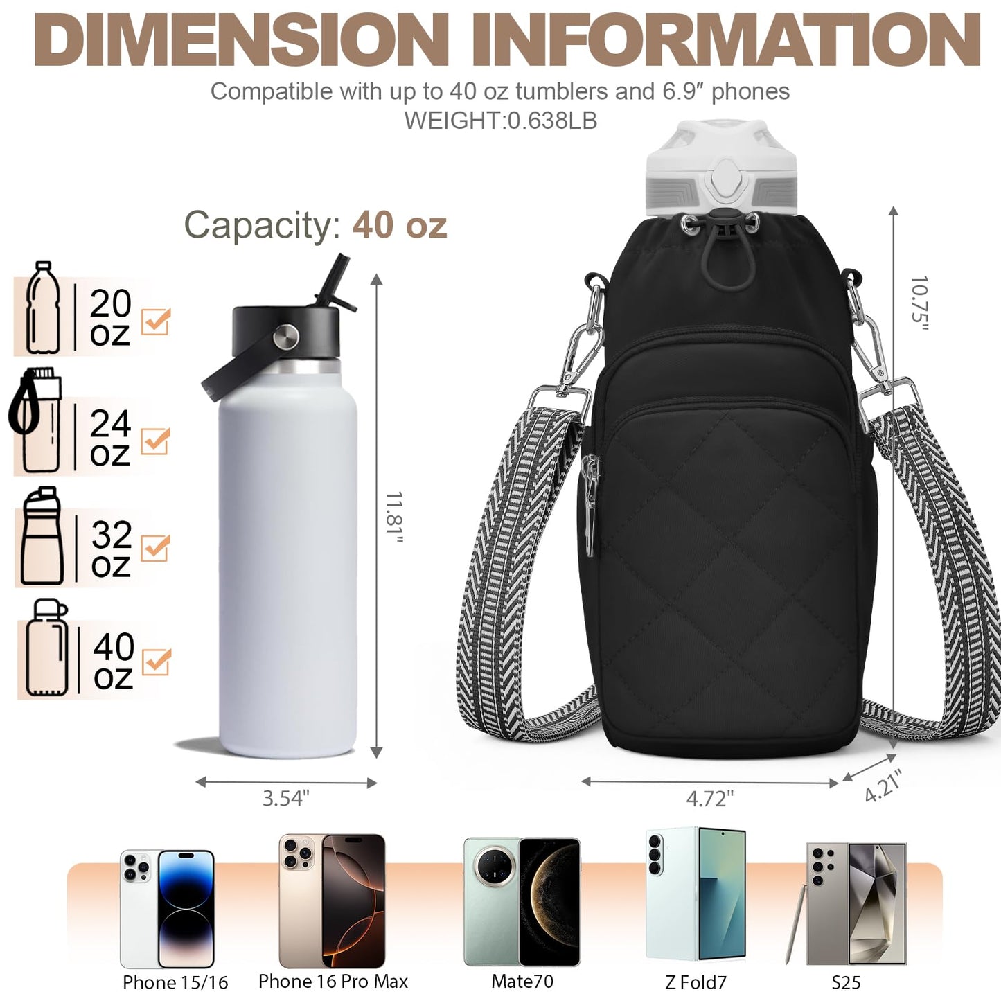 SYTRAH Water Bottle Bag Crossbody，Insulated Water Bottle Purse Crossbody Water Bottle Holder with Strap 40 oz, Sling Bag for Walking Hiking, Black