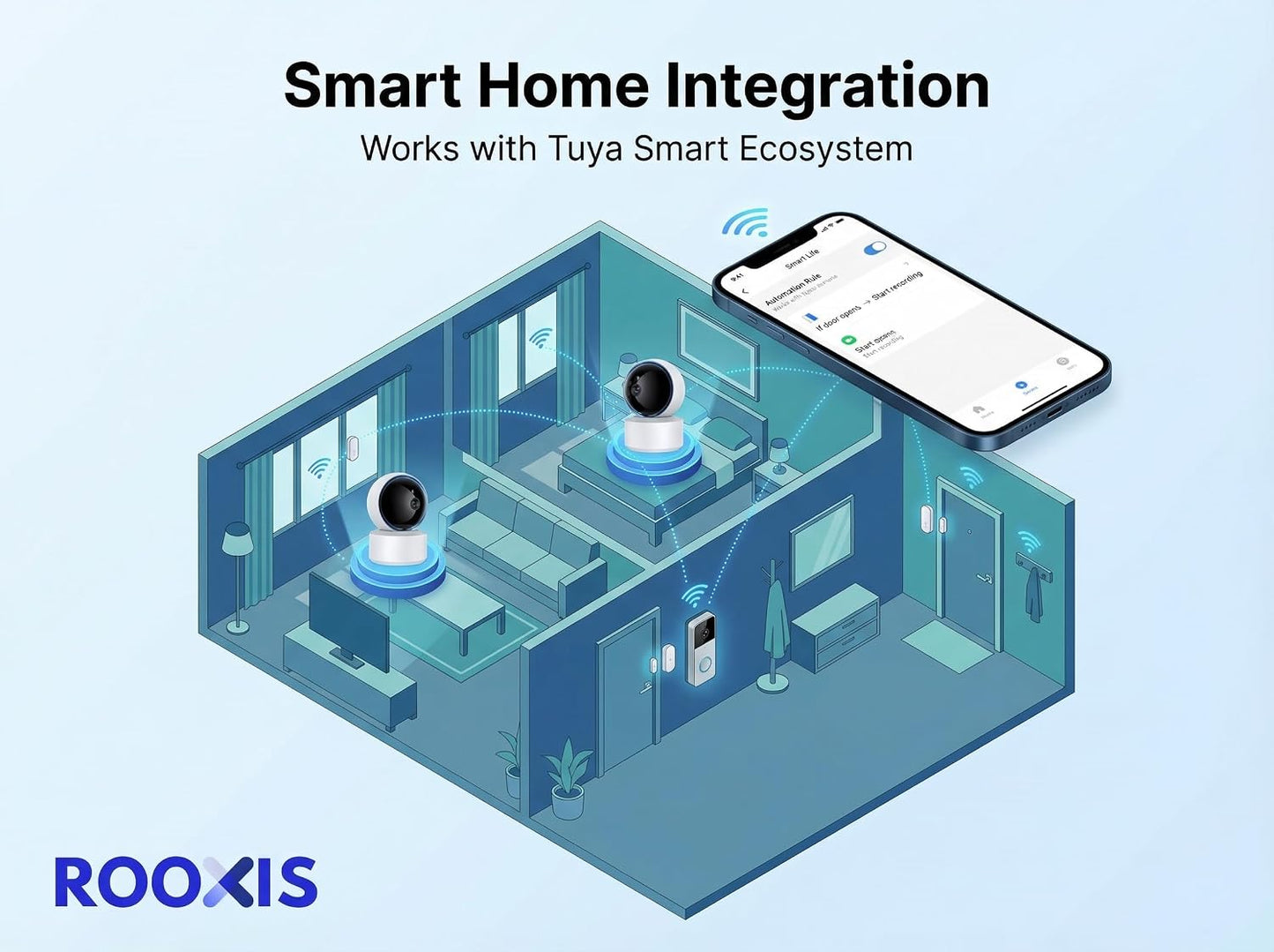 Rooxis 2K 360 2-Way Indoor Security Camera Wireless PTZ, WiFi Baby & Pet Monitor with Motion Detection & Auto Tracking