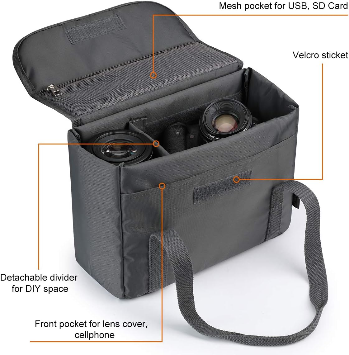 Foldable Waterproof Shockproof Camera Insert Bag for Canon and Nikon Lenses