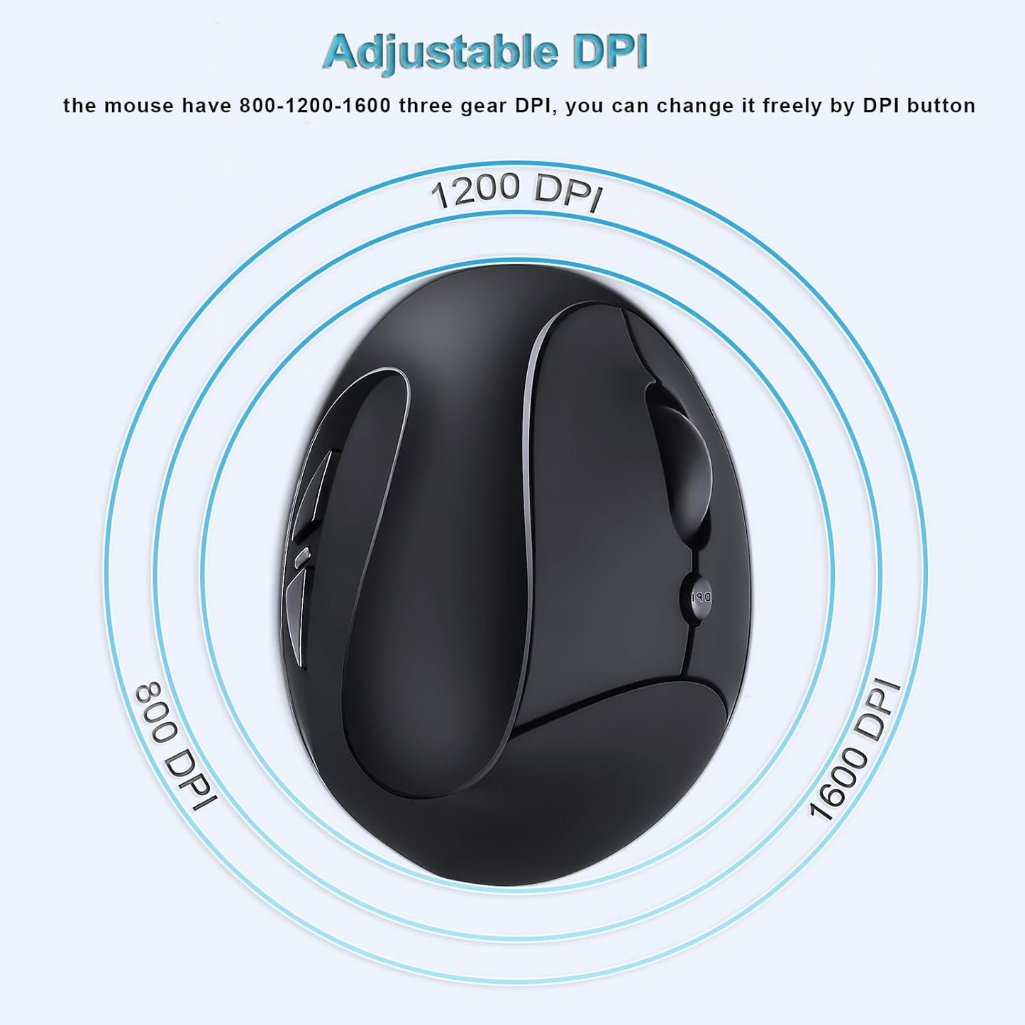 SUNGI 2.4GHz Ergonomic Wireless Mouse,Vertical Mouse Optical Mice with Adjustable DPI for Carpal Tunnel Right